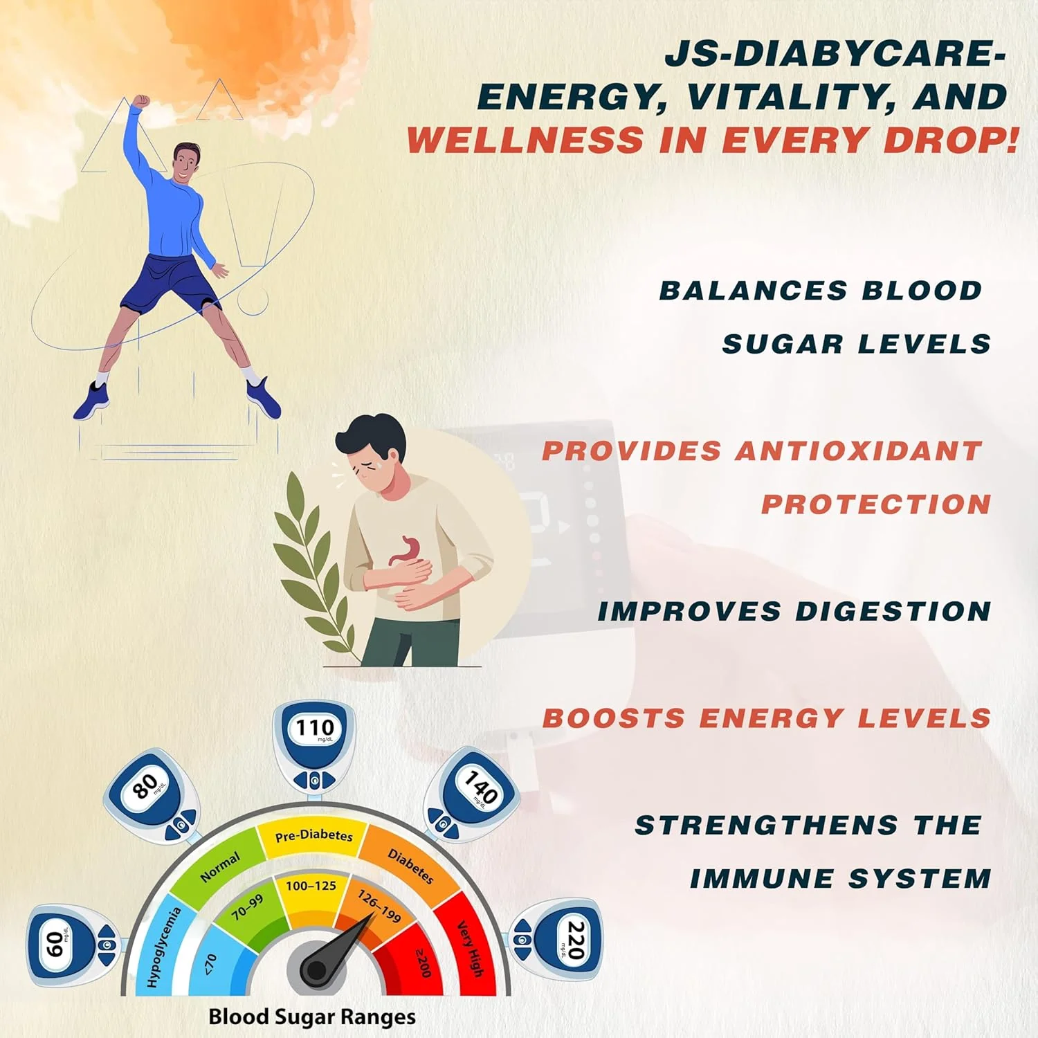 JS-Diabycare Drops | Blood Sugar Balance, Metabolism & Energy Support - Image 3
