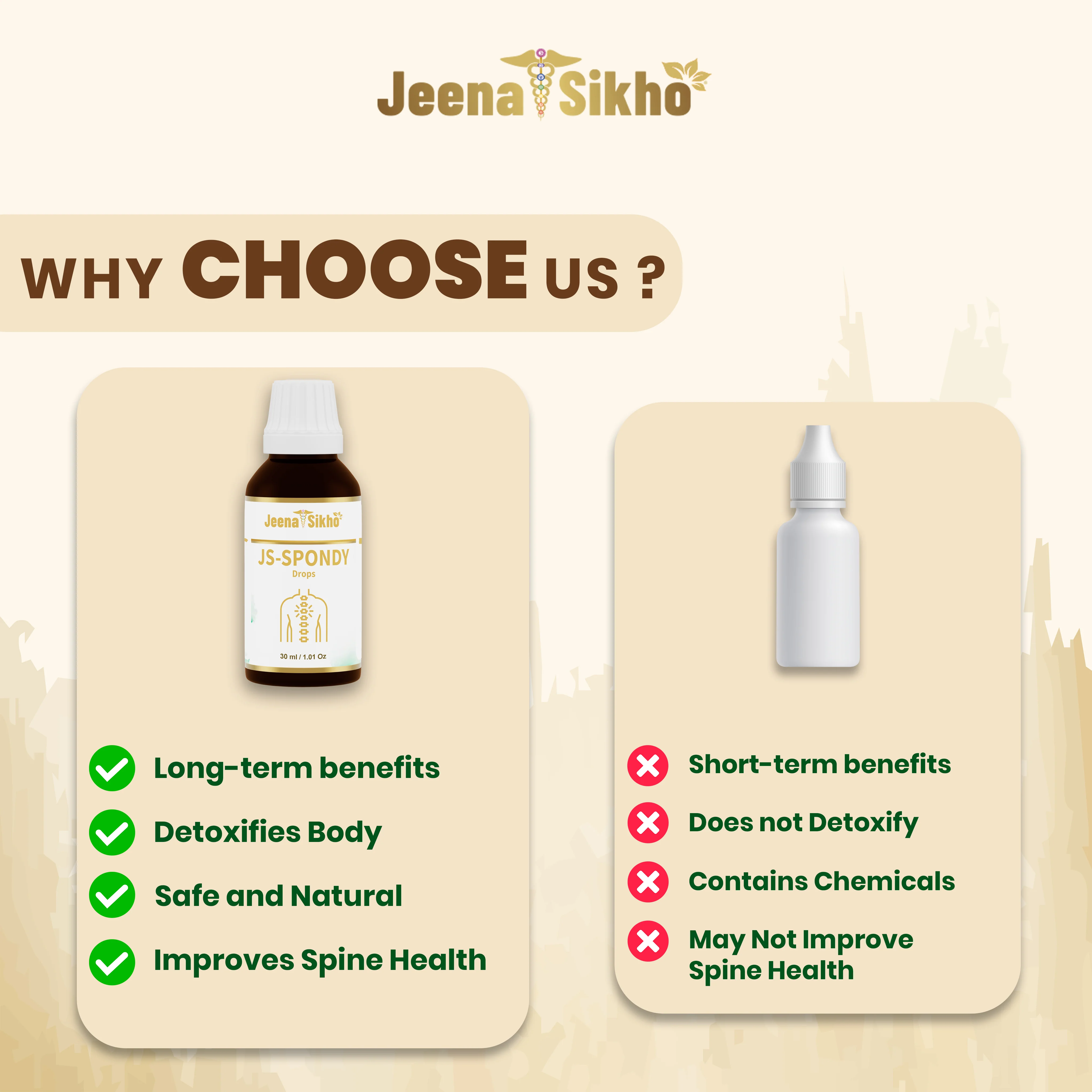 JS-Spondy Drops | Cervical Pain | Stiff Neck & Spine Support - Image 4