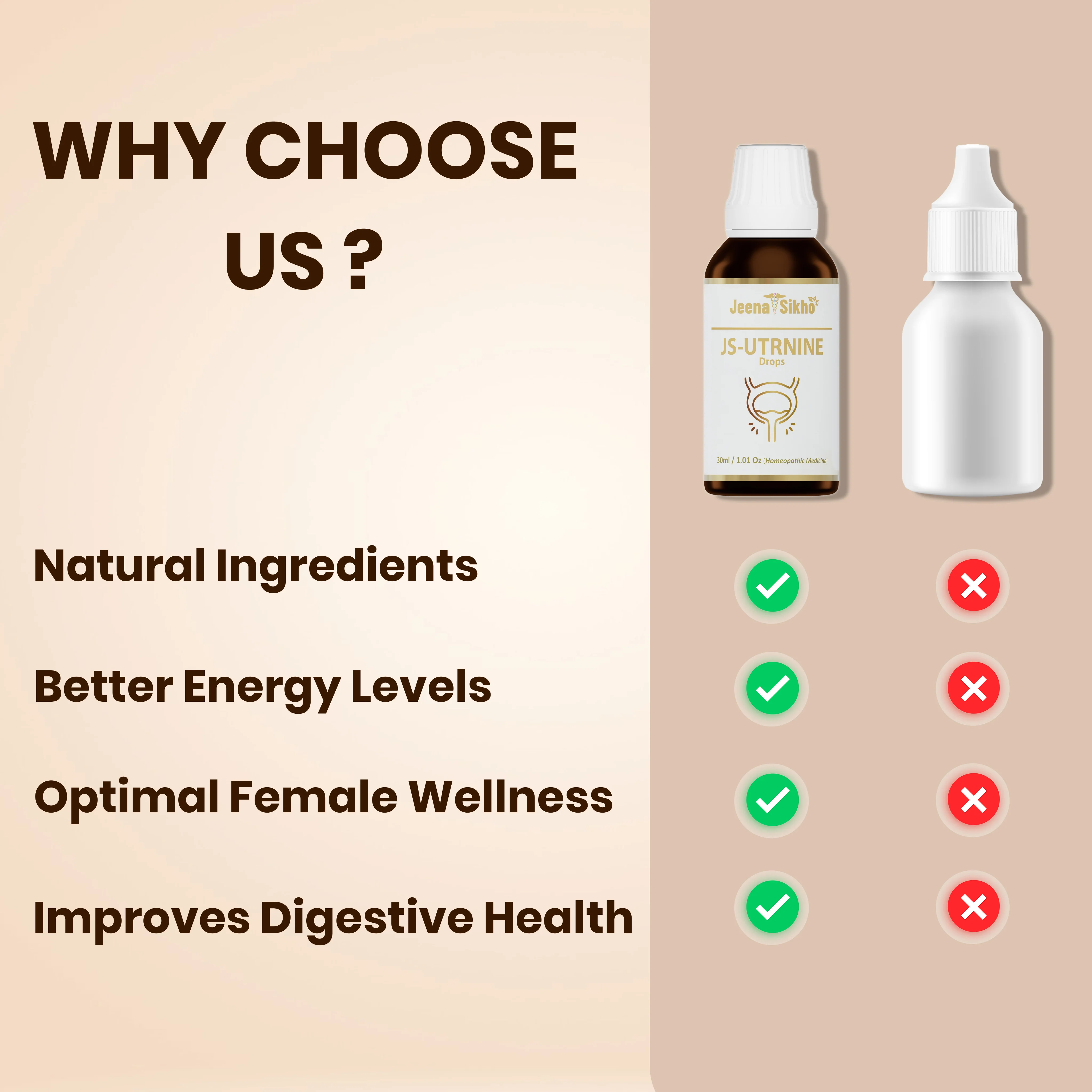 JS-Utrnine Drops | Uterine Care & Hormonal Balance | Daily Comfort - Image 4