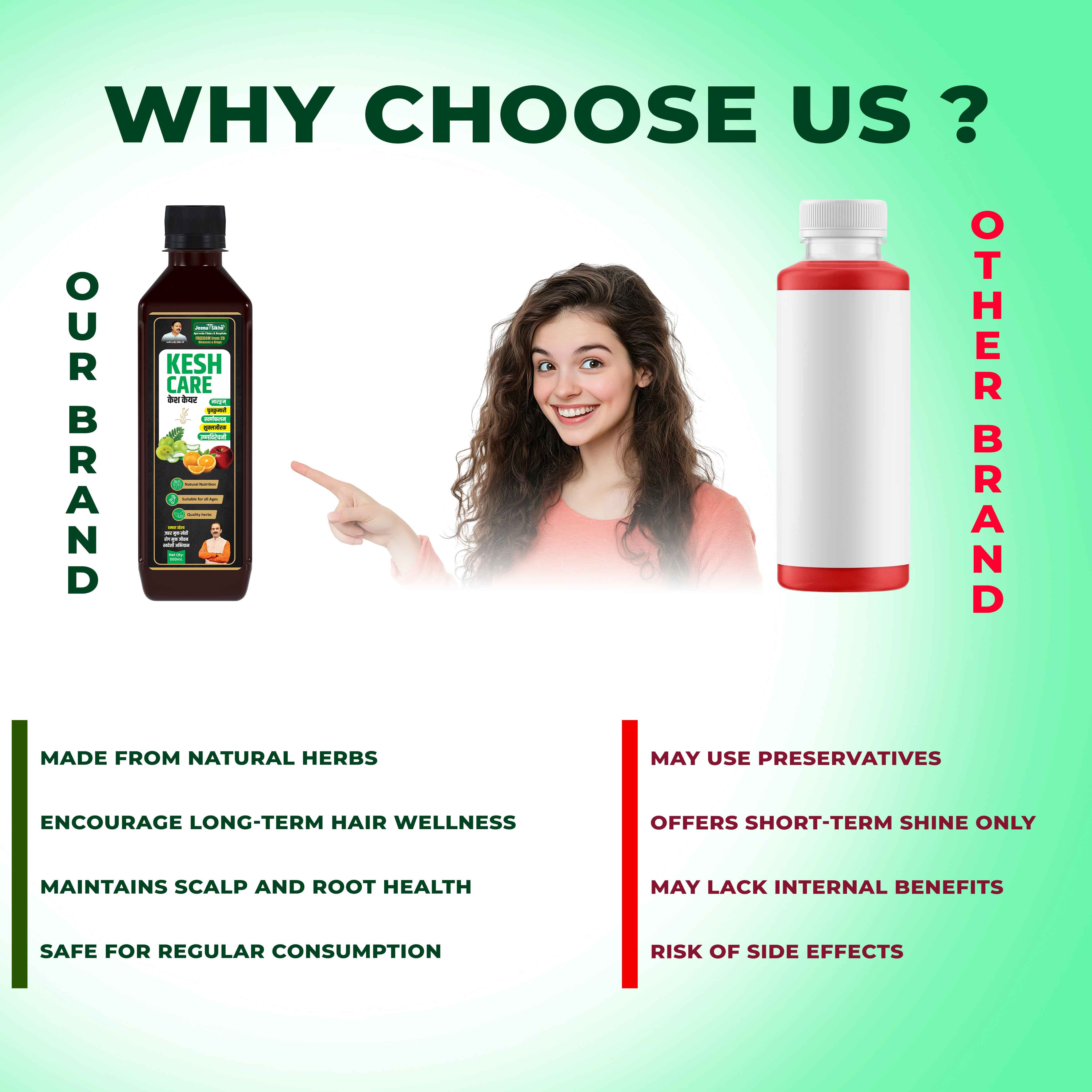 Kesh Care Juice | Ayurvedic Support for Hair Growth, Hair Fall Control & Natural Shine - Image 5