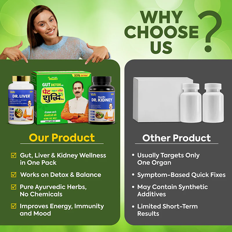 Kidney Support Combo | Urinary Health, Detox & Daily Wellness Kit - Image 6