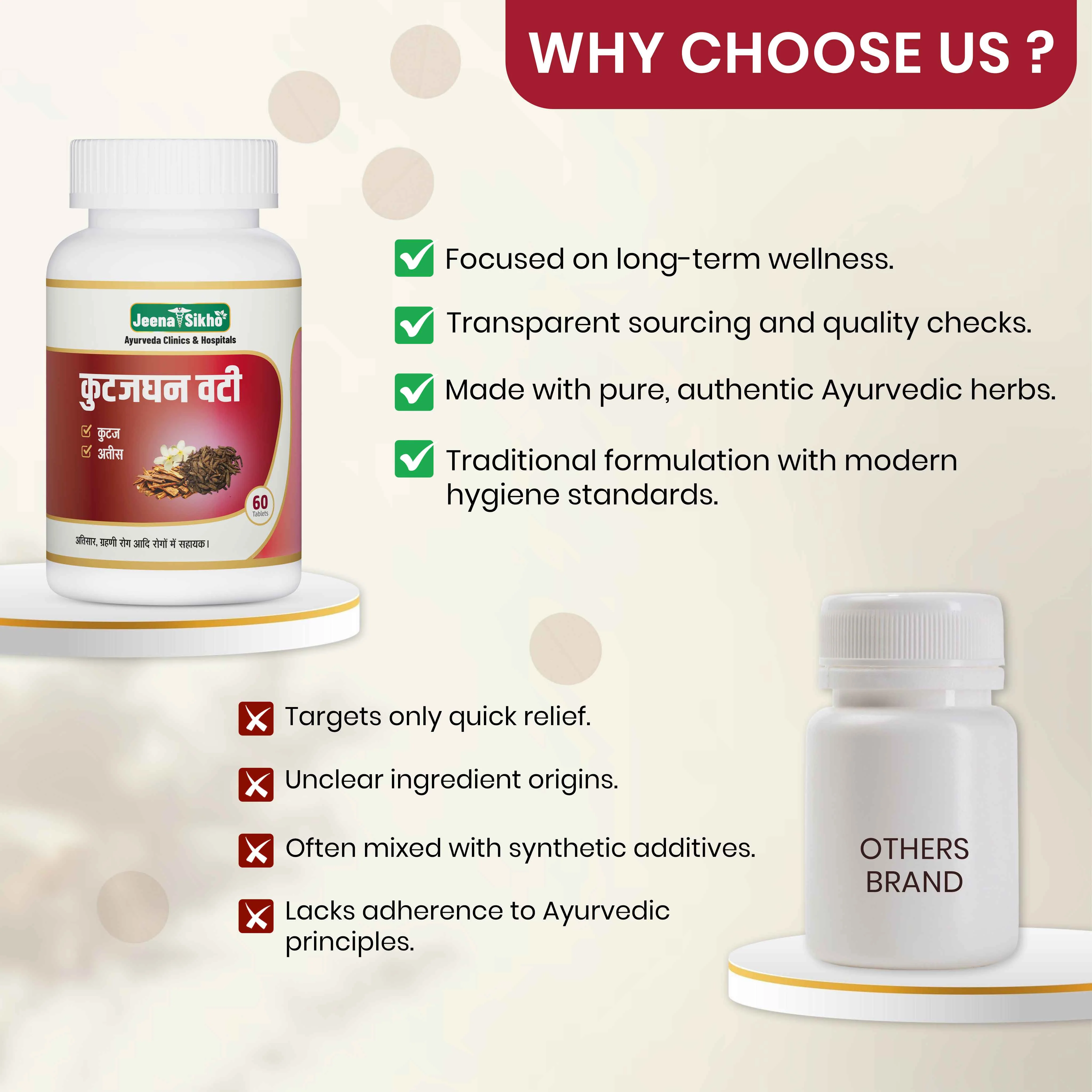 Kutjghan Vati | Ayurvedic Oral Hygiene & Throat Comfort Tablets - Image 4