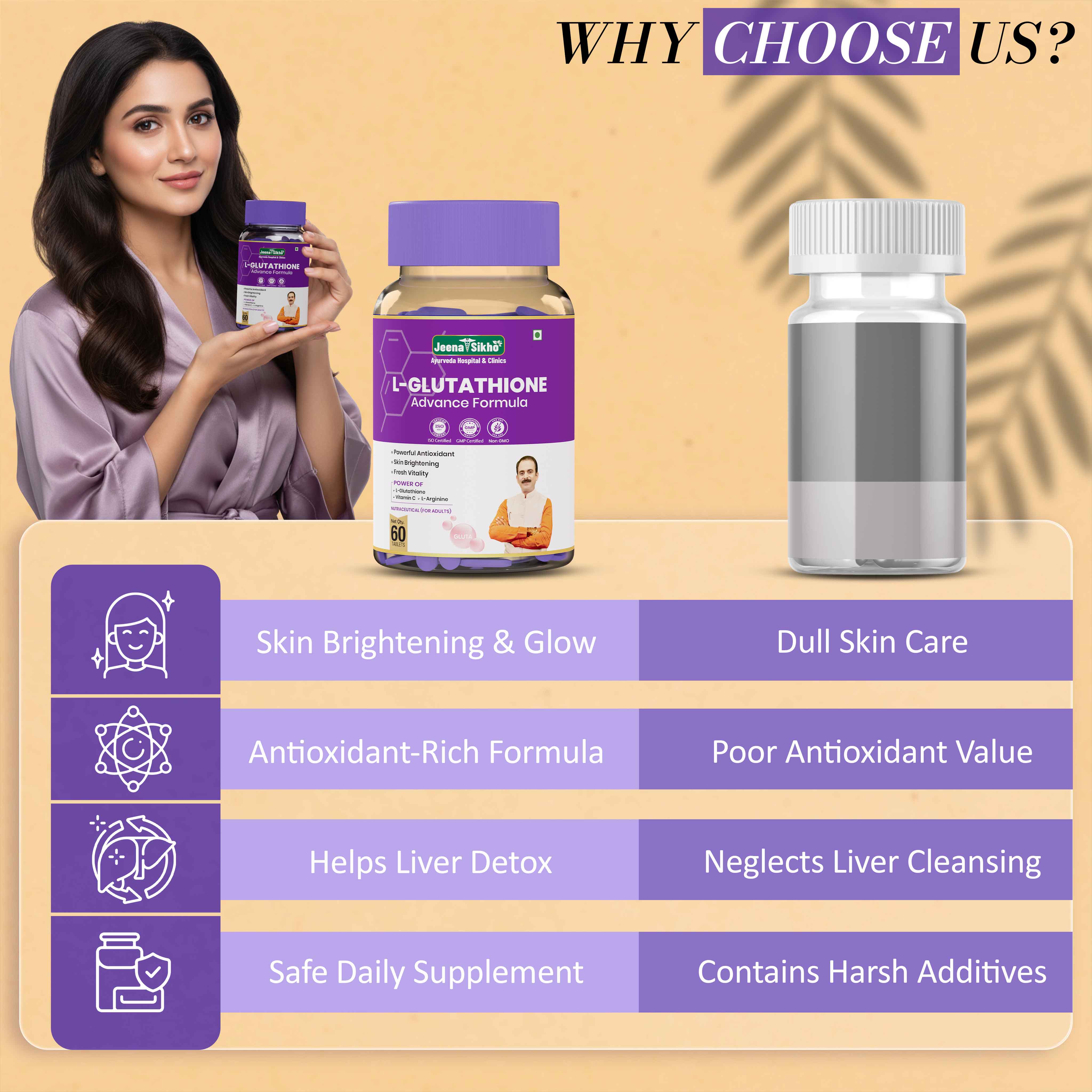 L-Glutathione Tablets | Skin Glow, Radiance & Detox Support with Vitamin C & L-Arginine - Image 5