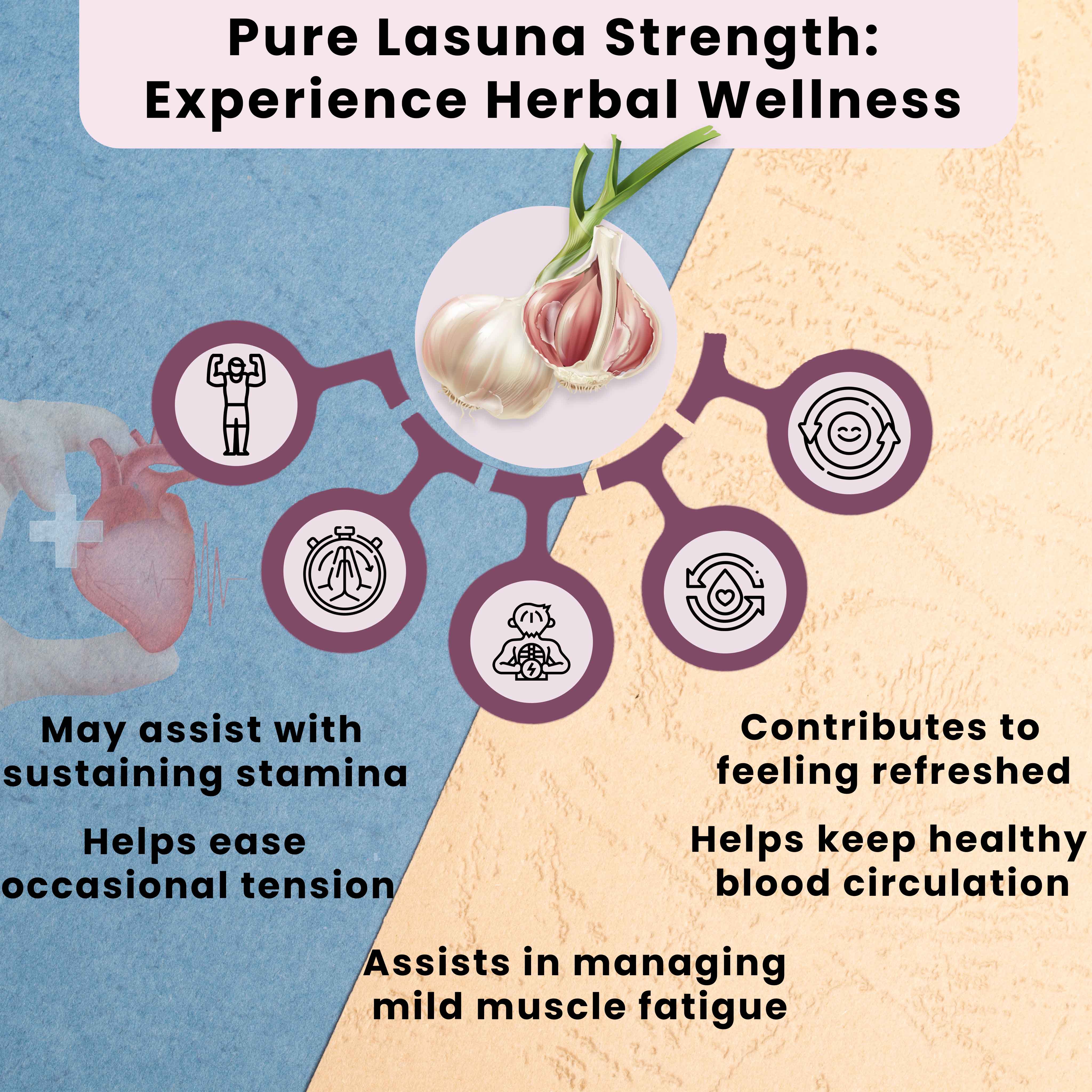 Lasuna Tablets | Heart Health & Cholesterol Support - Image 6