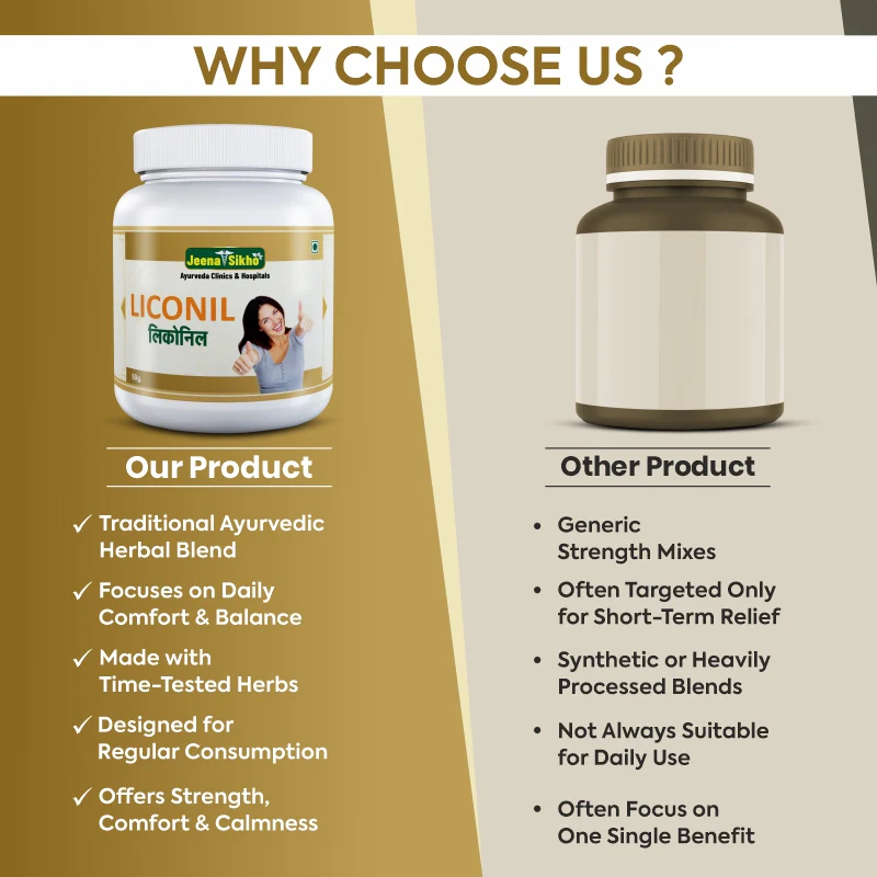 Liconil Powder | Ayurvedic Herbal Body Ache, Strength & Mobility Support Supplement - Image 4