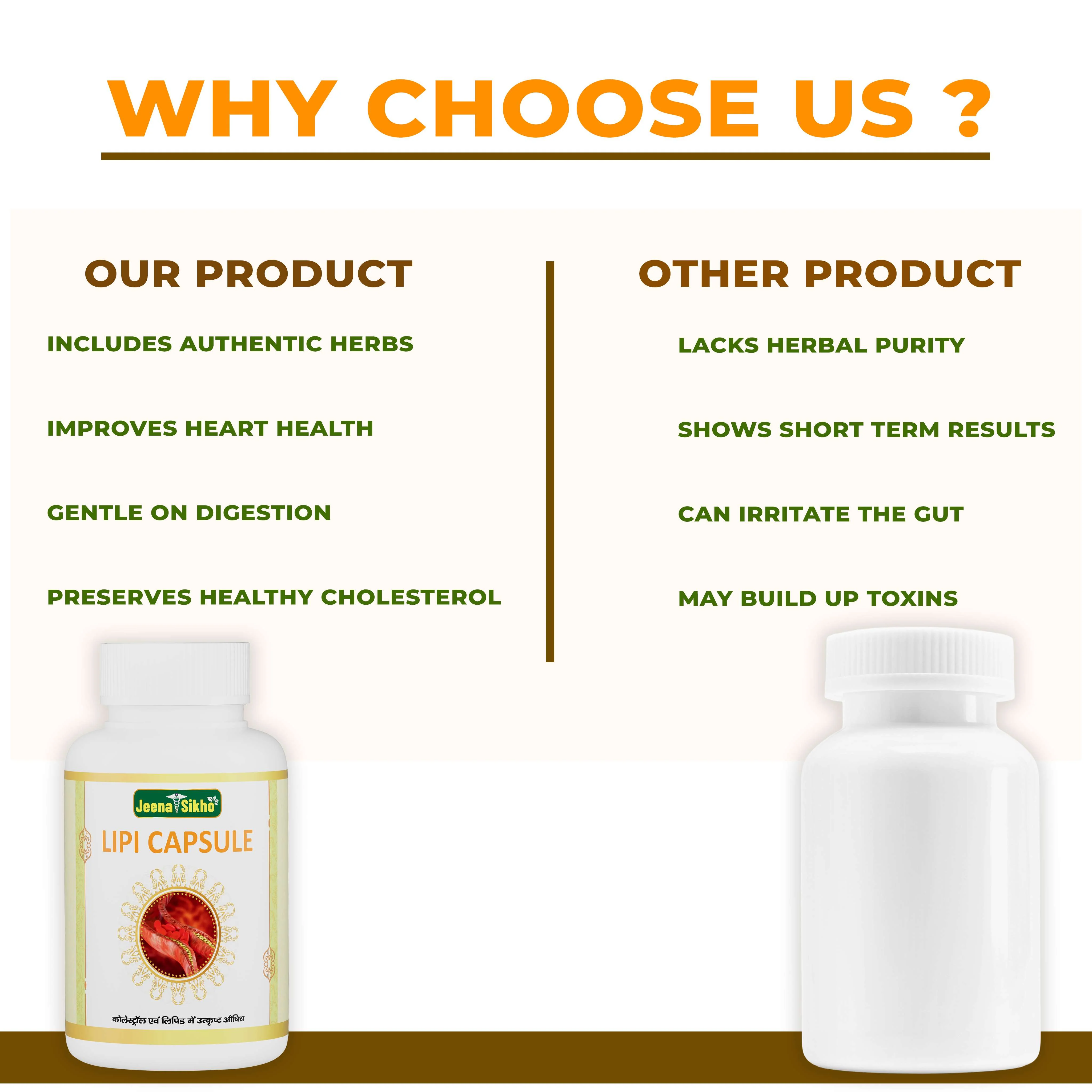 Lipi Capsules | Ayurvedic Cholesterol, Heart & Circulation Support - Image 4