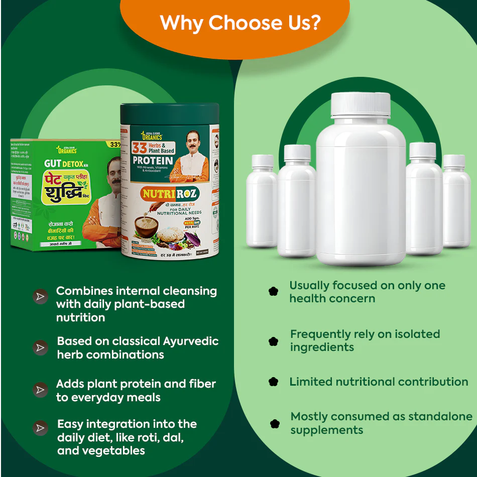 Liver Detox & Daily Nutrition Combo | NutriRoz & Pet Yakrit Pleeha Shuddhi Kit | For Digestion, Metabolism & Plant Protein Nutrition - Image 6