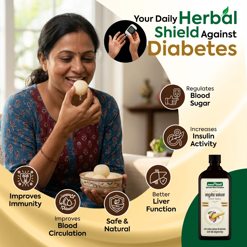 Madhumeh Parbandhak Syrup | Ayurvedic Blood Sugar Support, Metabolism & Energy - Image 3
