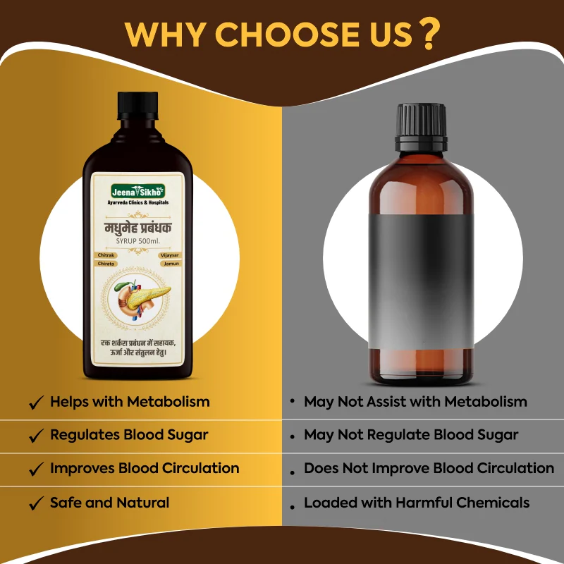 Madhumeh Parbandhak Syrup | Ayurvedic Blood Sugar Support, Metabolism & Energy - Image 5