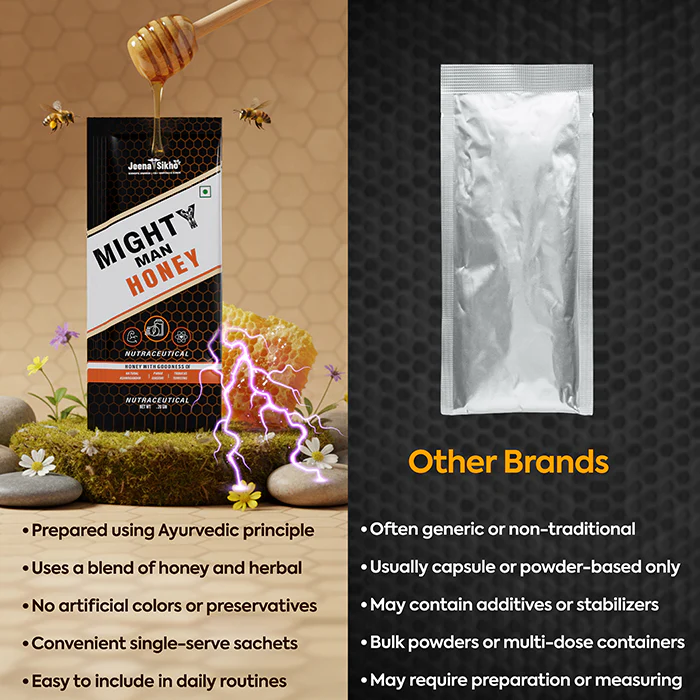 Mighty Man Honey Sachets | Ayurvedic Nutraceutical for Stamina, Strength & Vitality Support - Image 7