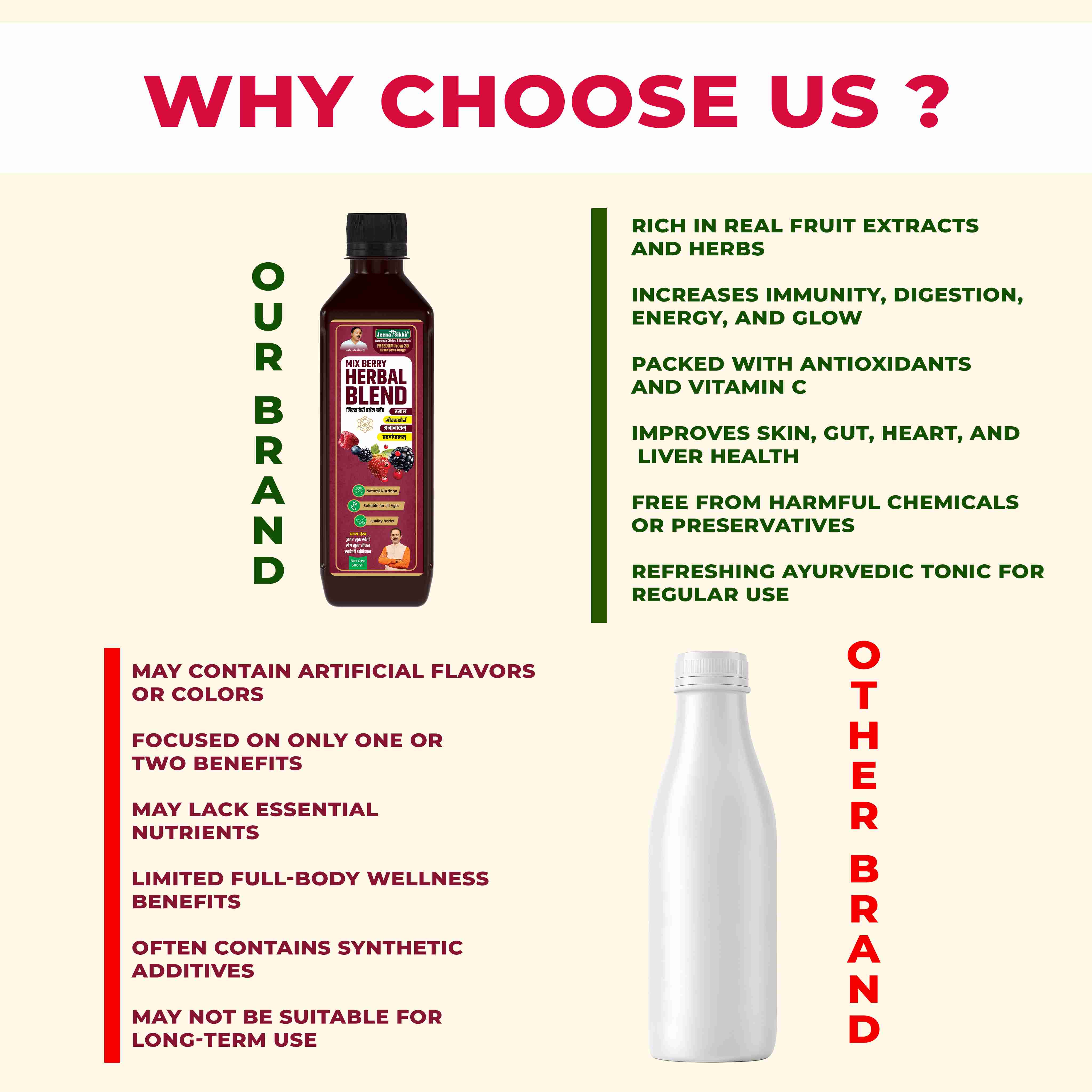 Mix Berry Herbal Blend Juice | Antioxidant Support for Immunity, Energy & Skin Wellness - Image 5