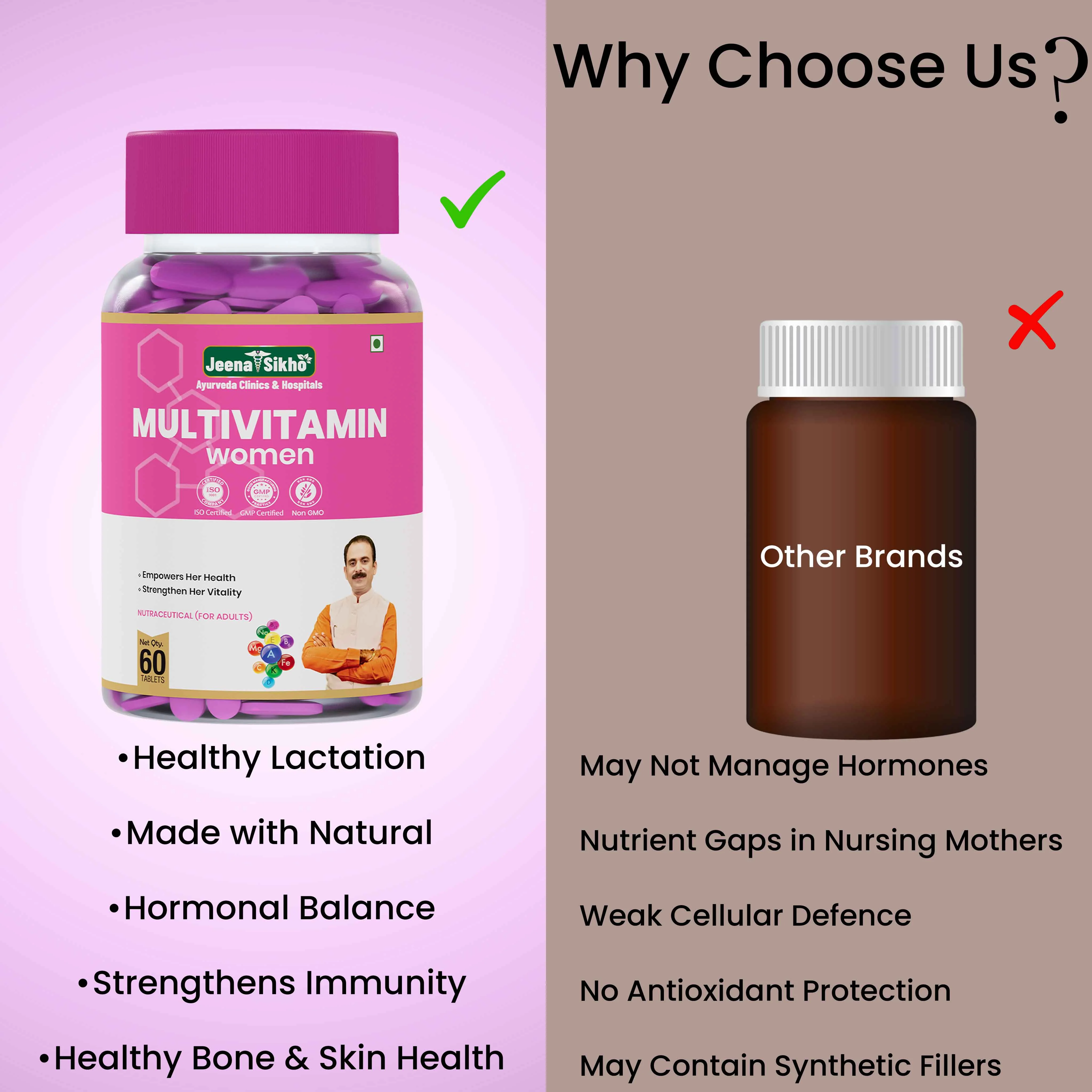 Multivitamin Women Tablets | Energy, Immunity, Bones, Hair & Skin | Nutritional Formula for Women - Image 5