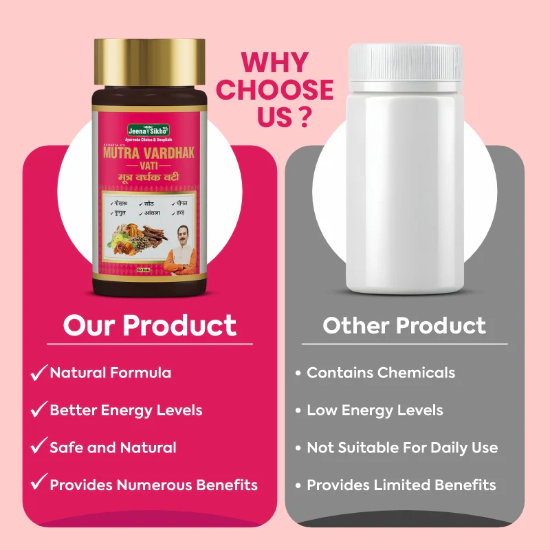 Mutra Vardhak Vati Tablets | Ayurvedic Formulation for Urinary Balance & Daily Wellness - Image 6