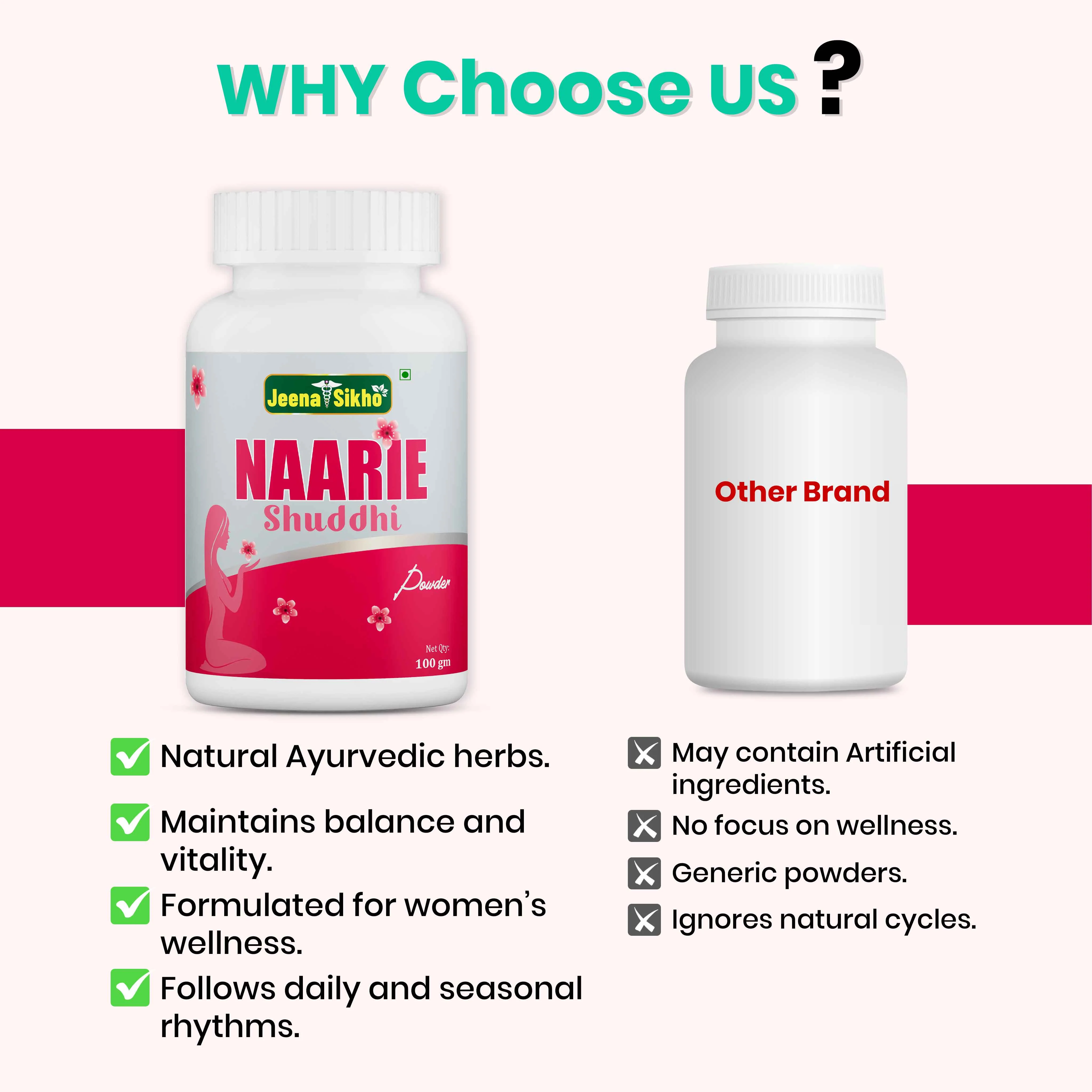 Naarie Shuddhi Churan | Ayurvedic Women’s Wellness Churan for Energy, Inner Balance & Daily Vitality - Image 4