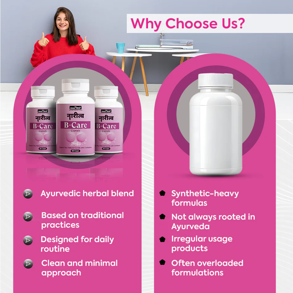 Naritva B Care Capsules | Ayurvedic Breast Firming & Shape Care Capsules - Image 8