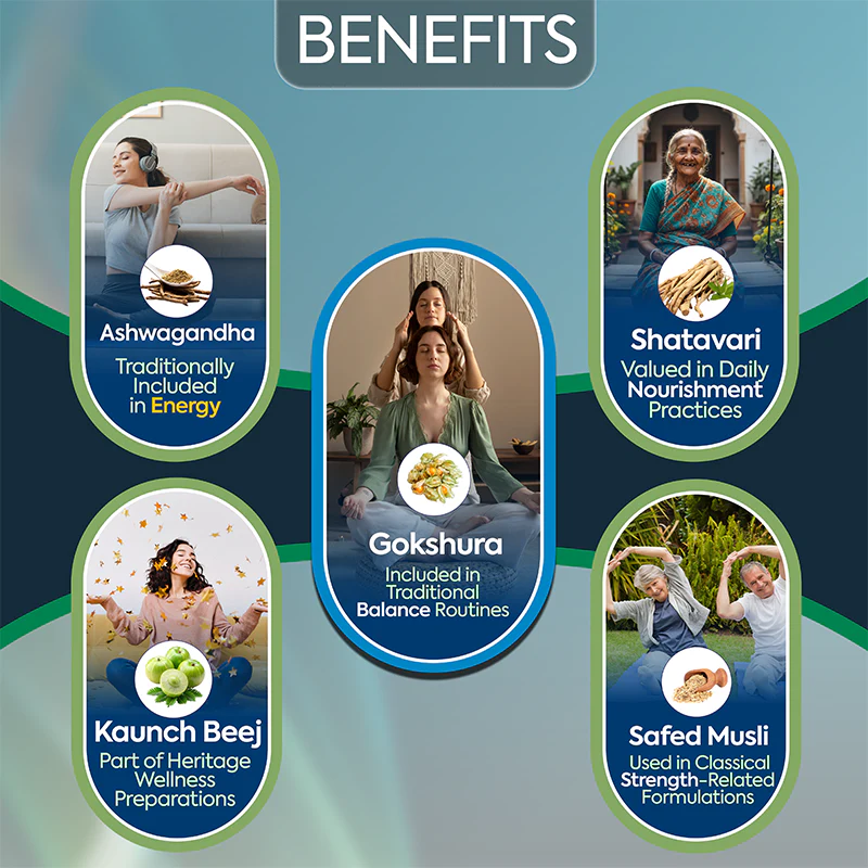 Ojas Forever+ Energy Capsule | Ayurvedic Capsules for Energy, Stamina & Strength - Image 4