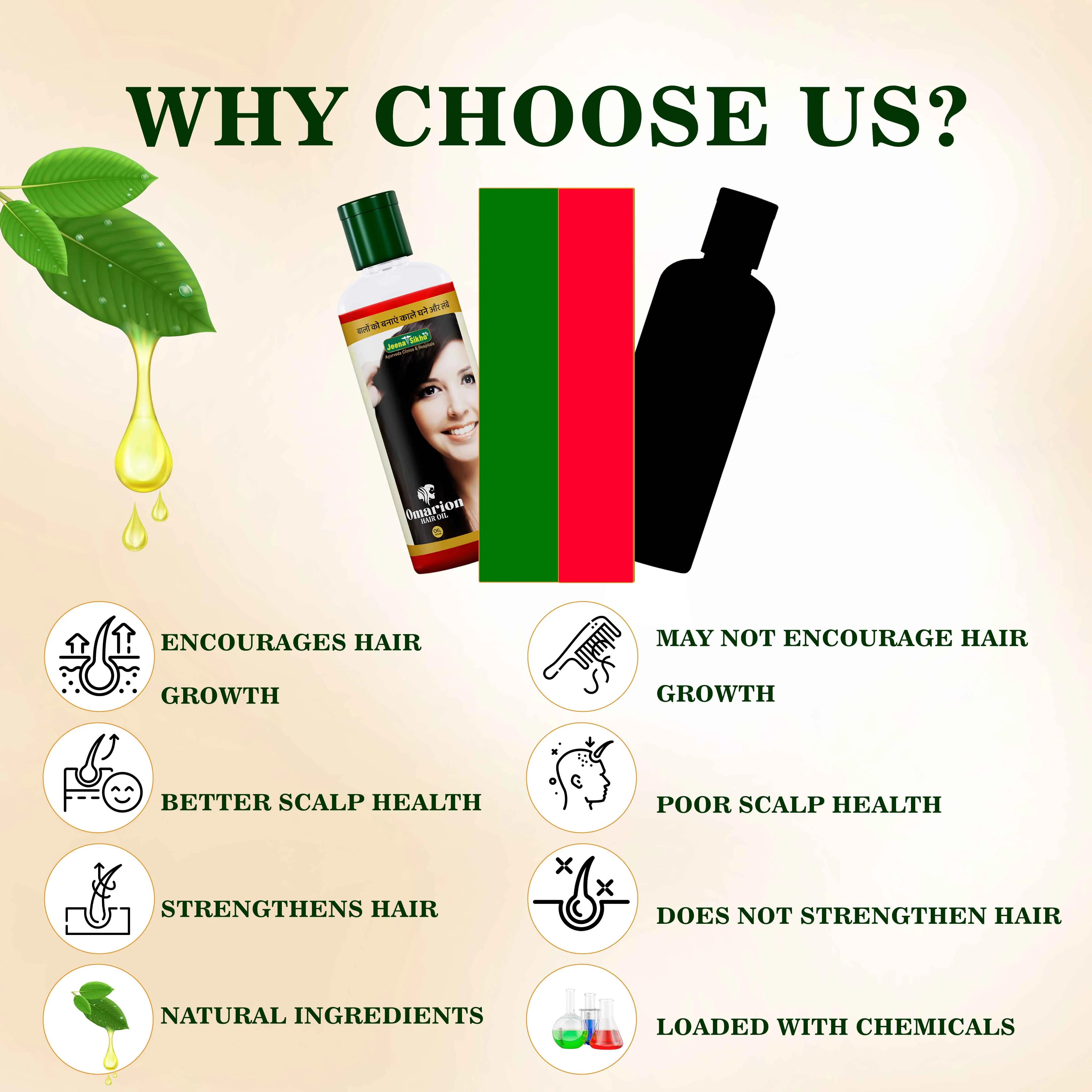 Omarion Hair Oil | Ayurvedic Herbal Hair Care Oil for Hair Fall Control, Root Nourishment & Healthy Shine - Image 4