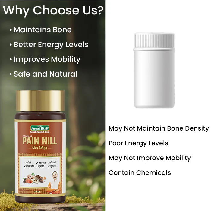 Pain Nil Tablets | Ayurvedic Support for Joint Pain, Muscle Aches & Stiffness - Image 5