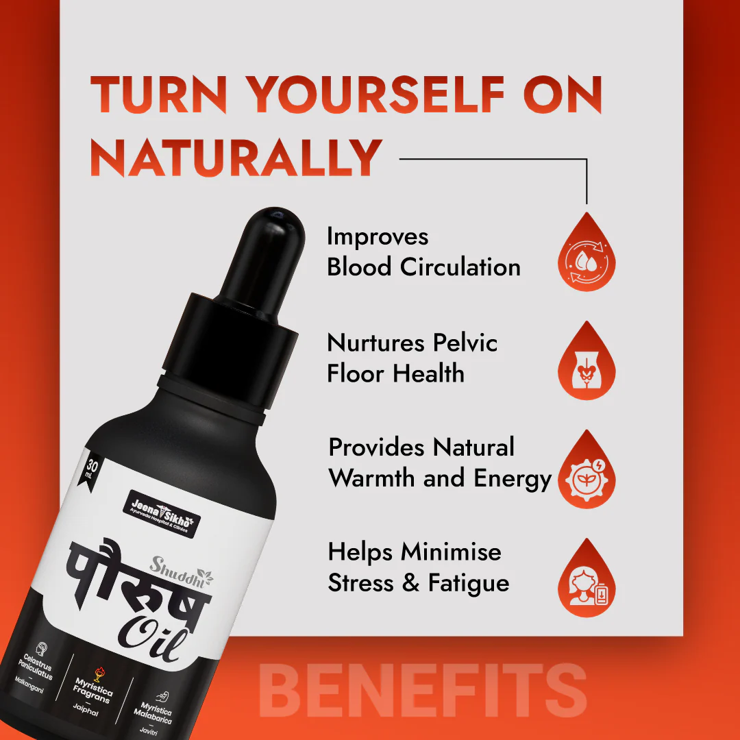 Paurush Oil | Ayurvedic Men’s Stamina, Strength & Vitality - Image 4