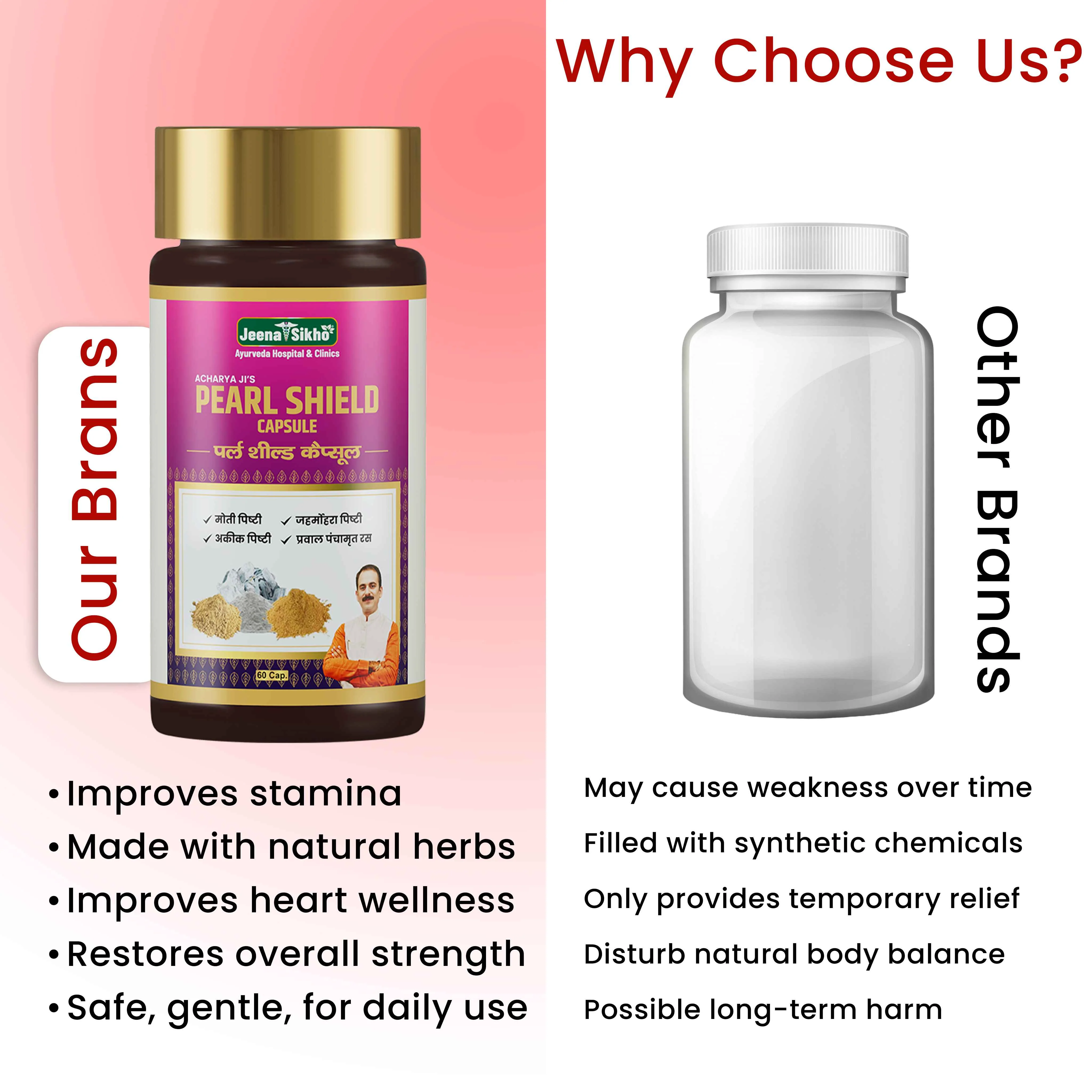 Pearl Shield Capsules | Ayurvedic Heart, Immunity & Stamina Support - Image 5