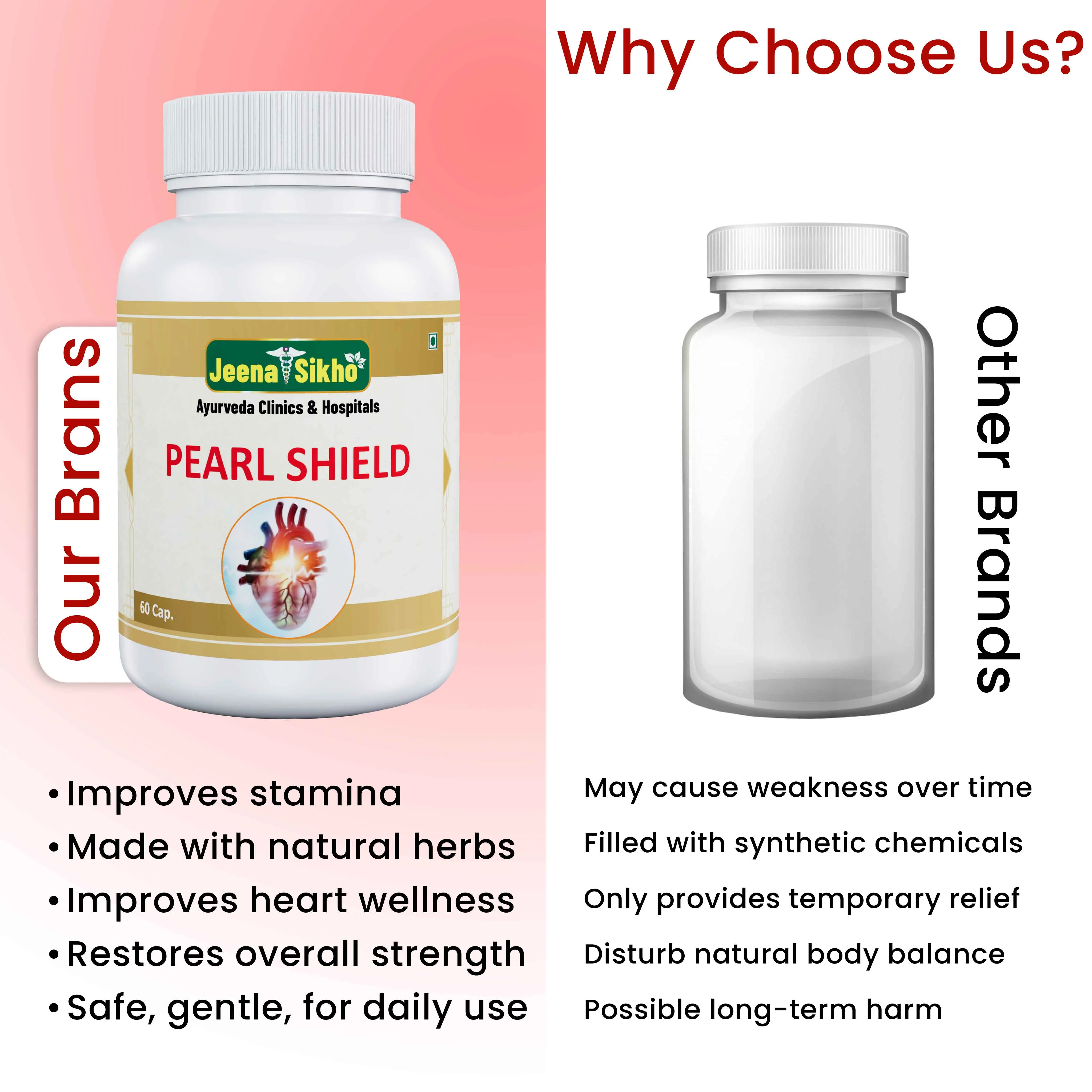 Pearl Shield | 60 Capsules - Image 4