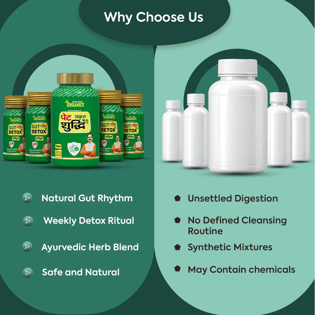 Pet Yakrit Pleeha Shuddhi Kit | Gut Detox Kit| Ayurvedic Triphala Digestive Powder | With Amla, Baheda, Harad, Sanaye & Bilva - Image 5