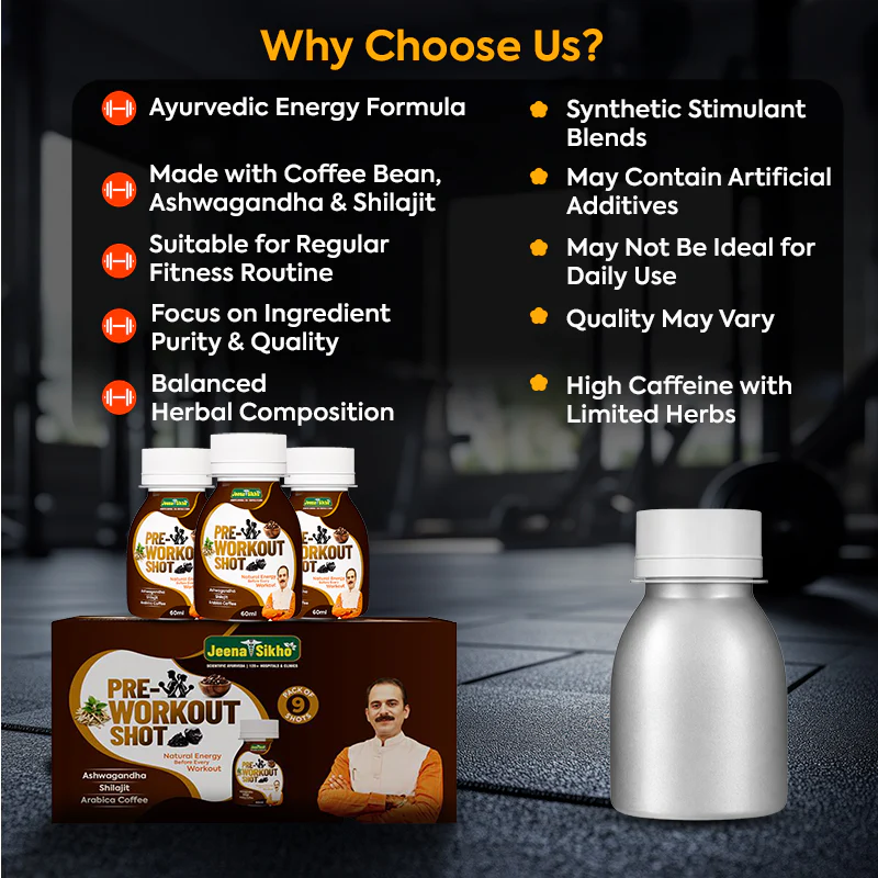 Pre-Workout Shot | Ayurvedic Energy & Stamina Support | 60 ml, Pack of 9 - Image 7