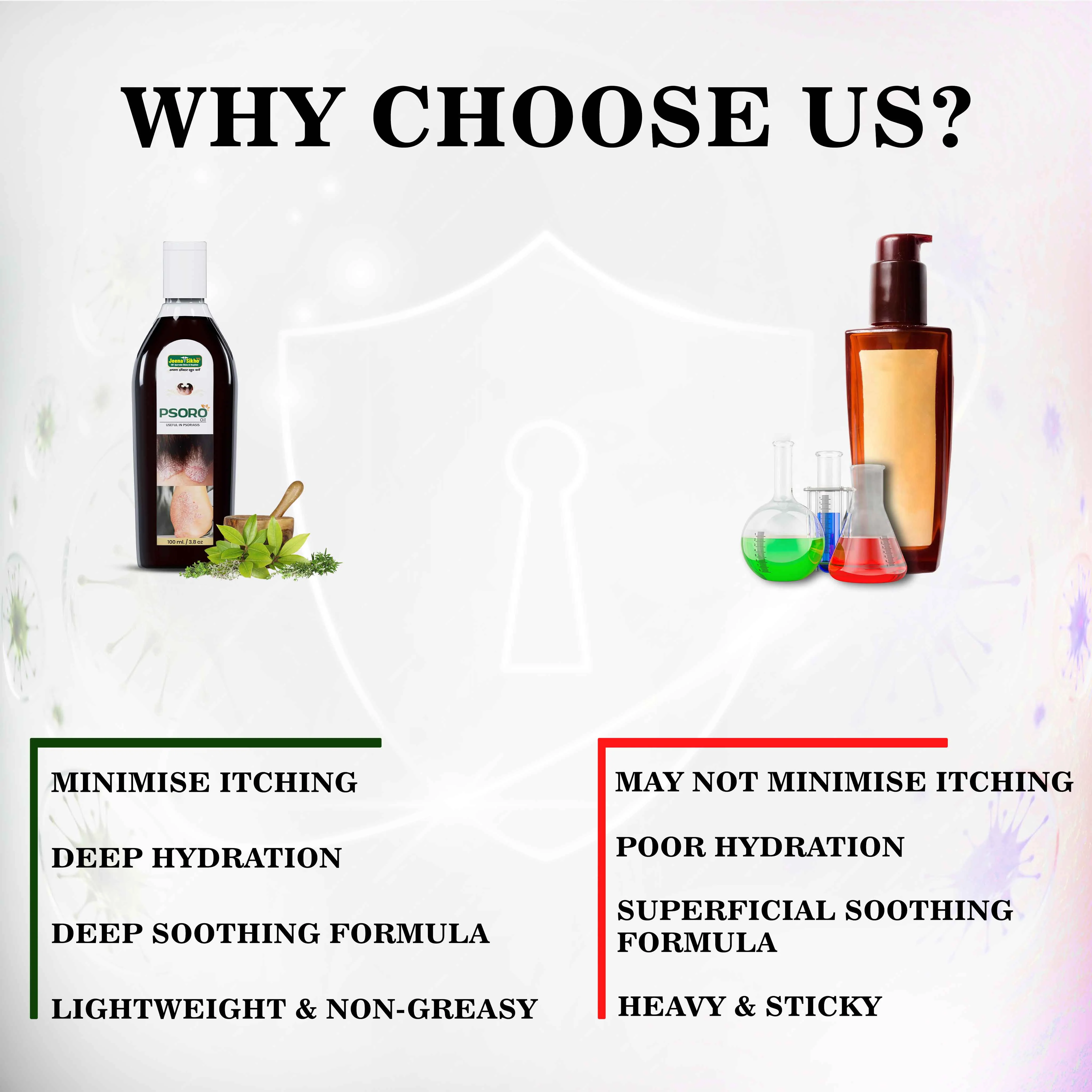 Psoro Oil | Ayurvedic Psoriasis Care Oil for Itching, Scaling & Dry Skin - Image 4