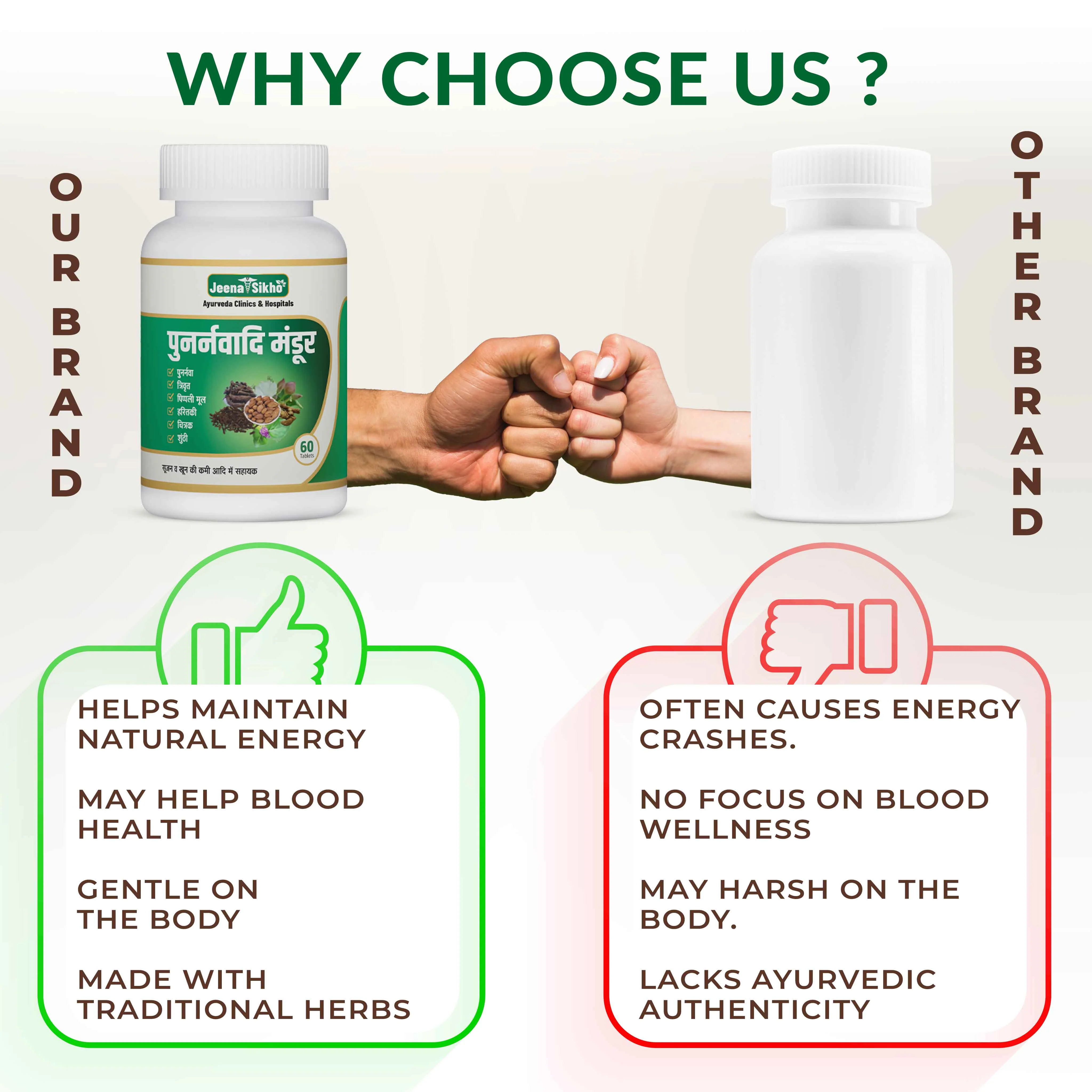 Punarnvadi Mandur | Ayurvedic Fatigue, Energy & Immunity Support Tablets - Image 4