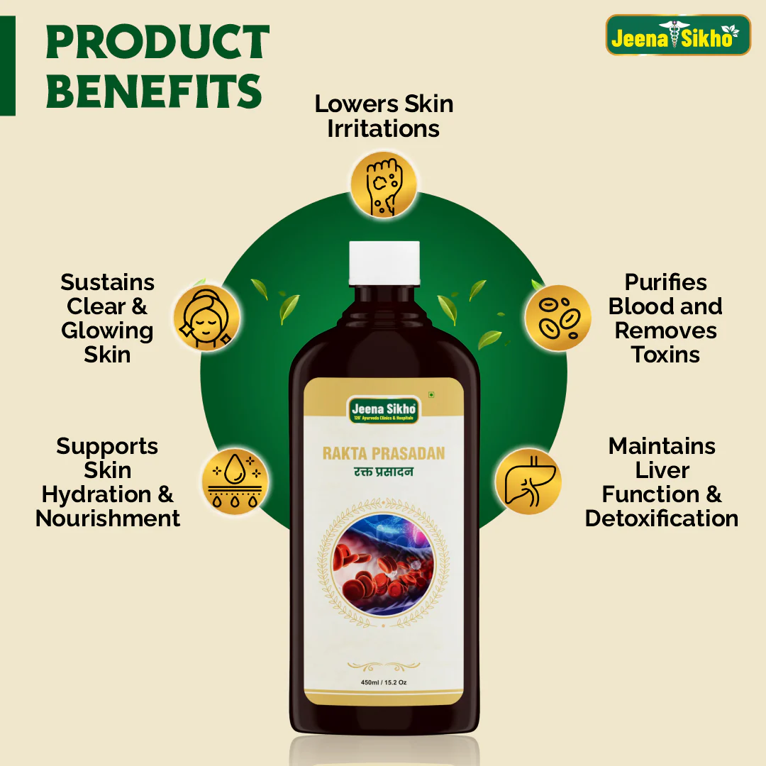 Rakta Prasadan Tonic | Ayurvedic Blood Purifier & Skin Health Support - Image 2