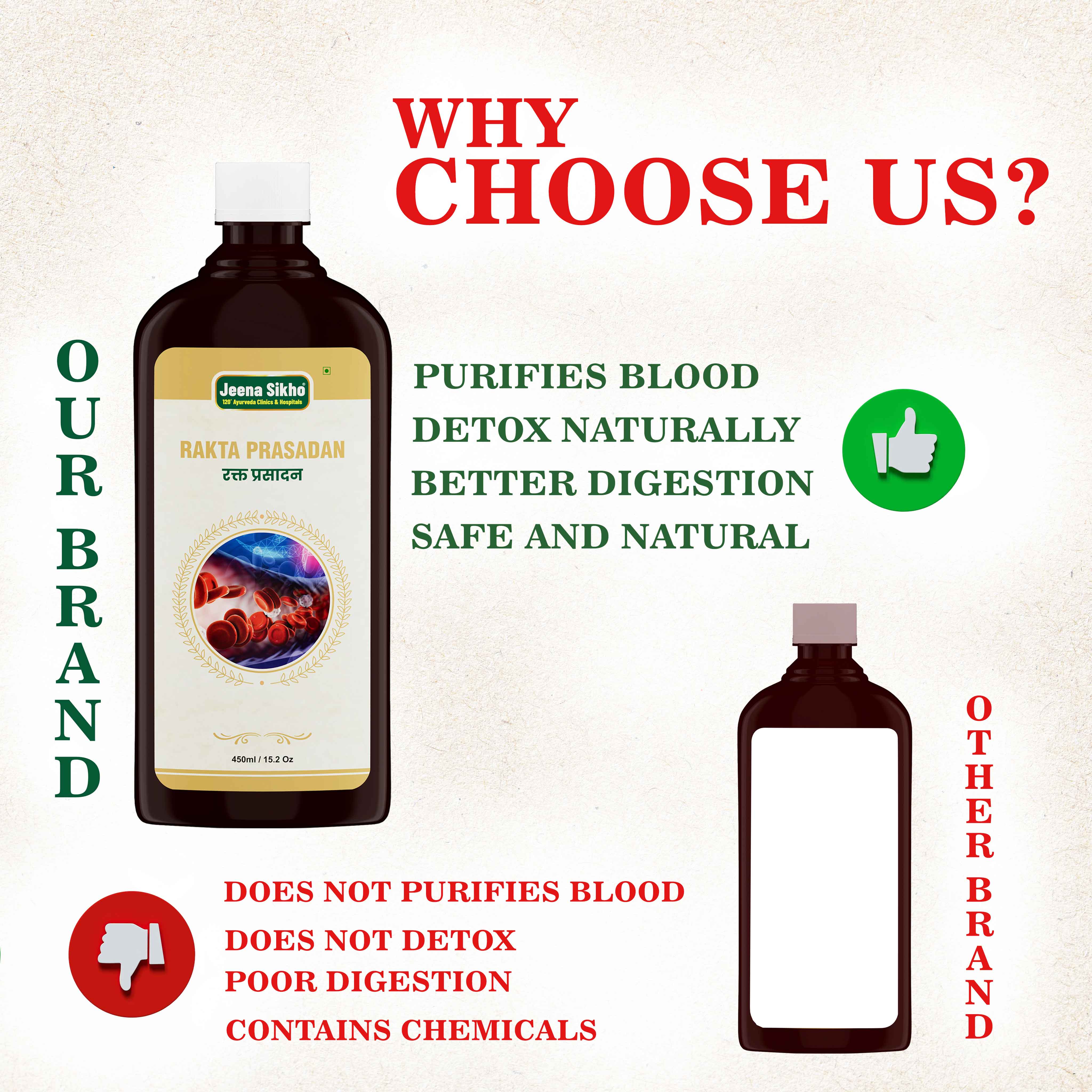 Rakta Prasadan Tonic | Ayurvedic Blood Purifier & Skin Health Support - Image 5