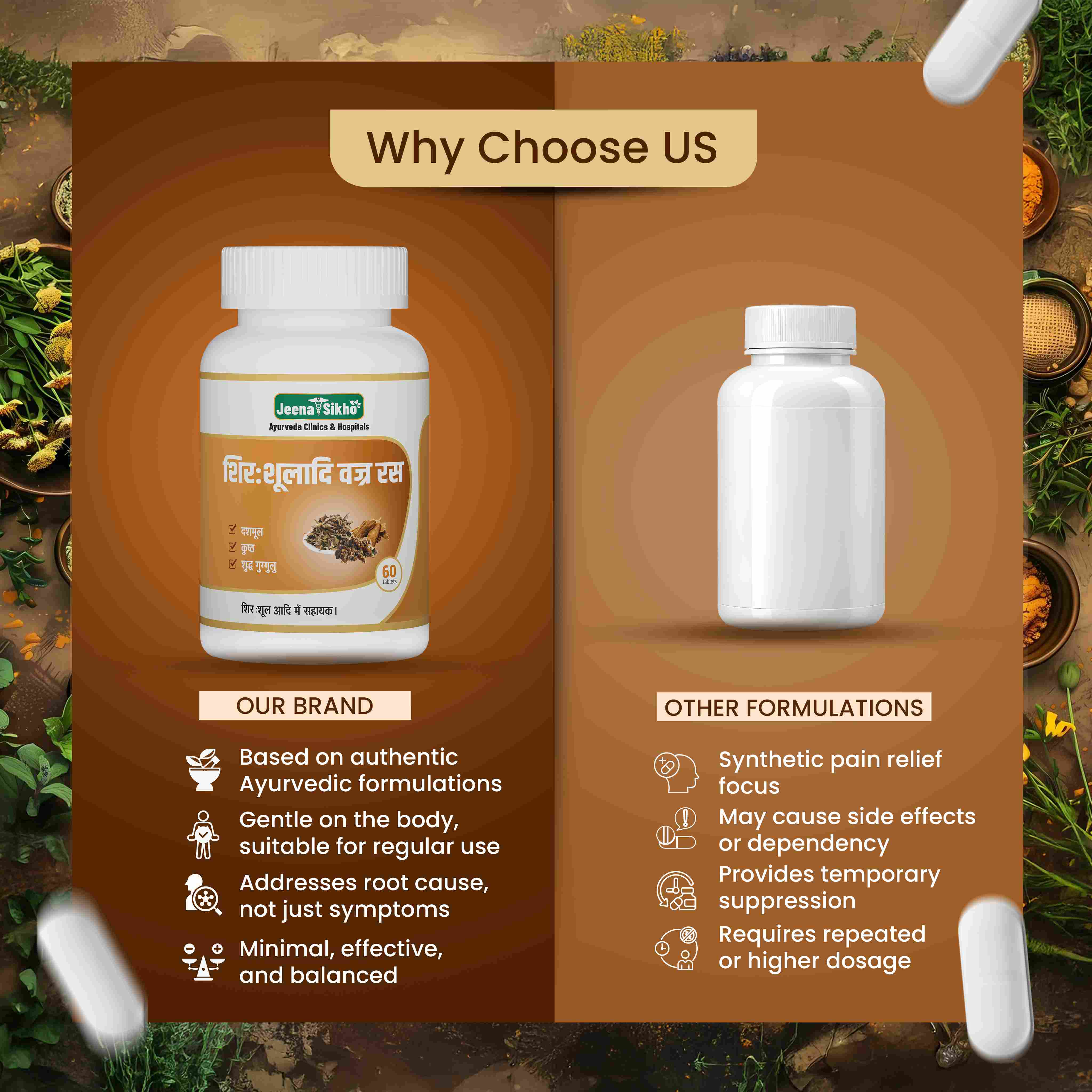 Shirsholadi Vajra Ras | Ayurvedic Headache & Stress Support Tablets - Image 5