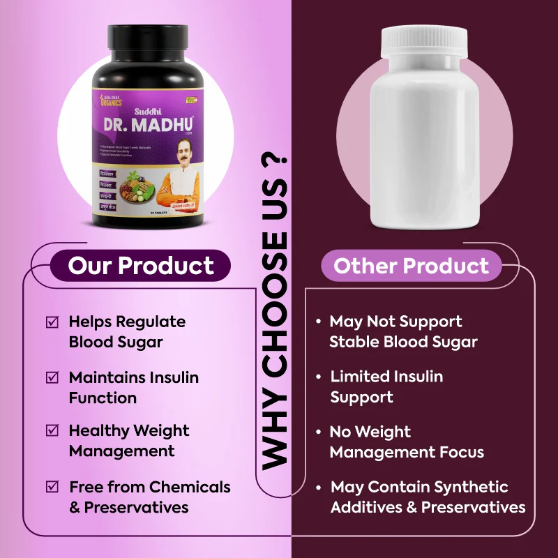 Dr. Madhu Care | 60 Tablets - Image 5