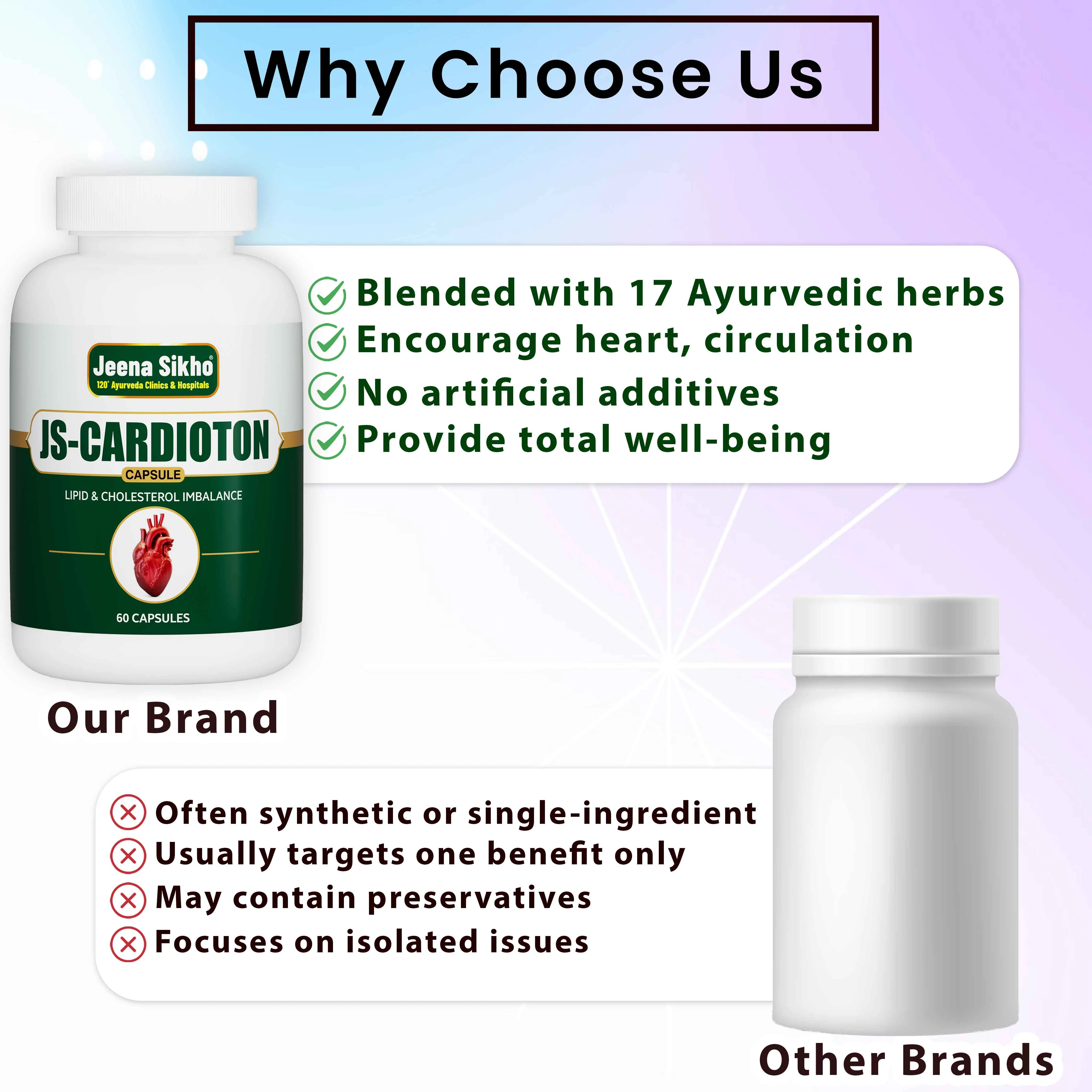 Js-Cardioton | 60 Capsules - Image 4