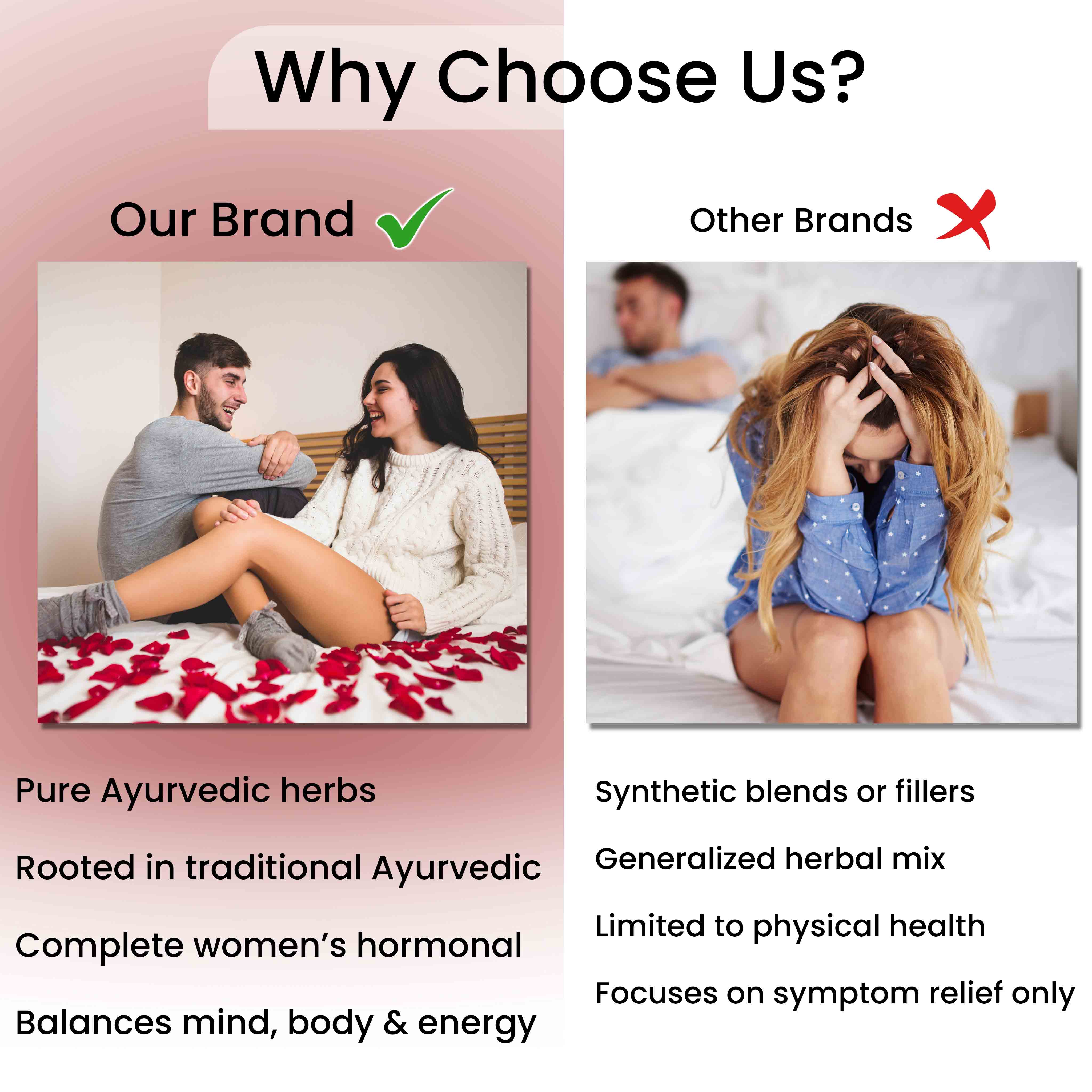 Shuddhi Naaritva | Women’s Hormonal Balance, Energy & Wellness Capsules - Image 4