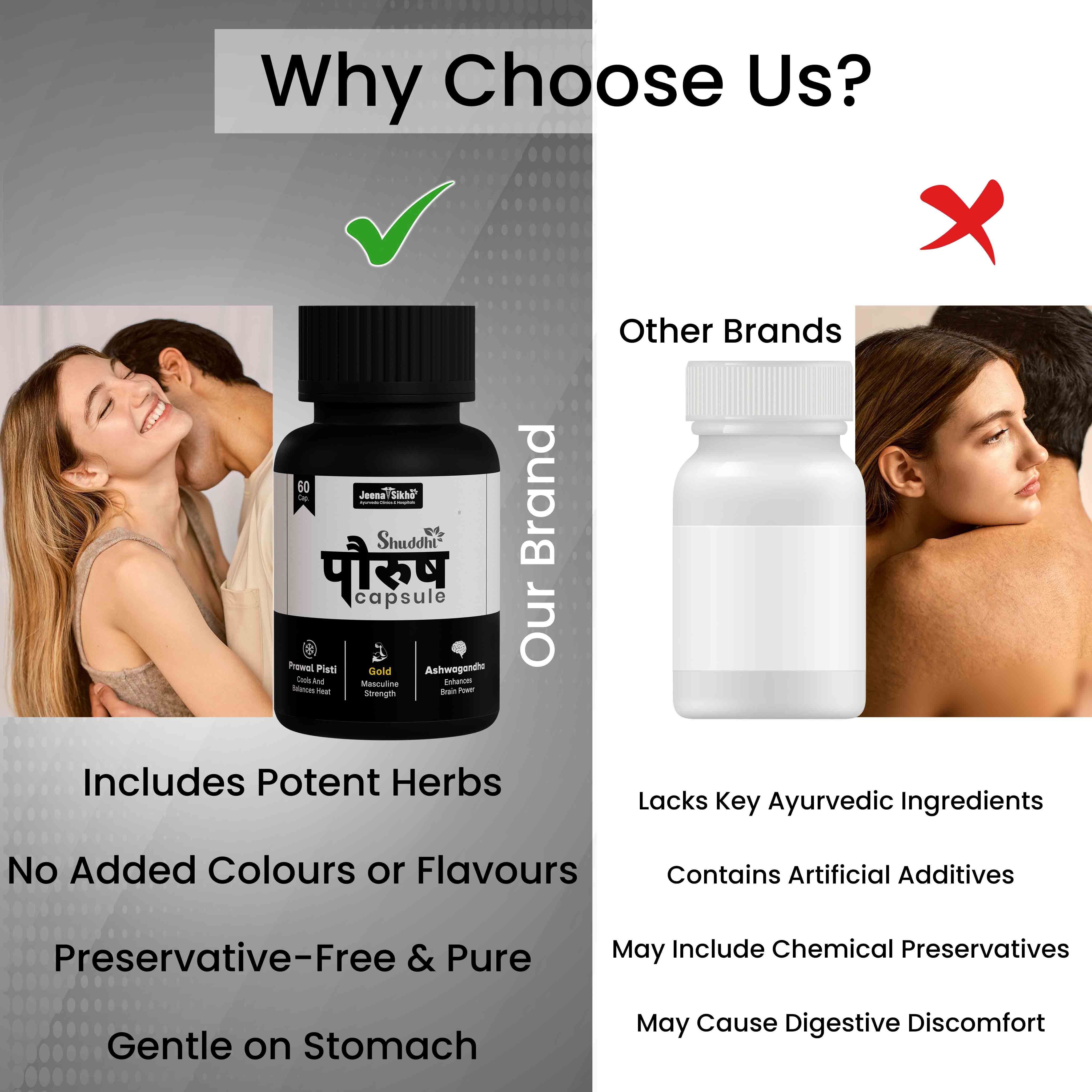 Shuddhi Paurush Capsules for Men | Strength, Stamina & Masculine Vitality Support - Image 6