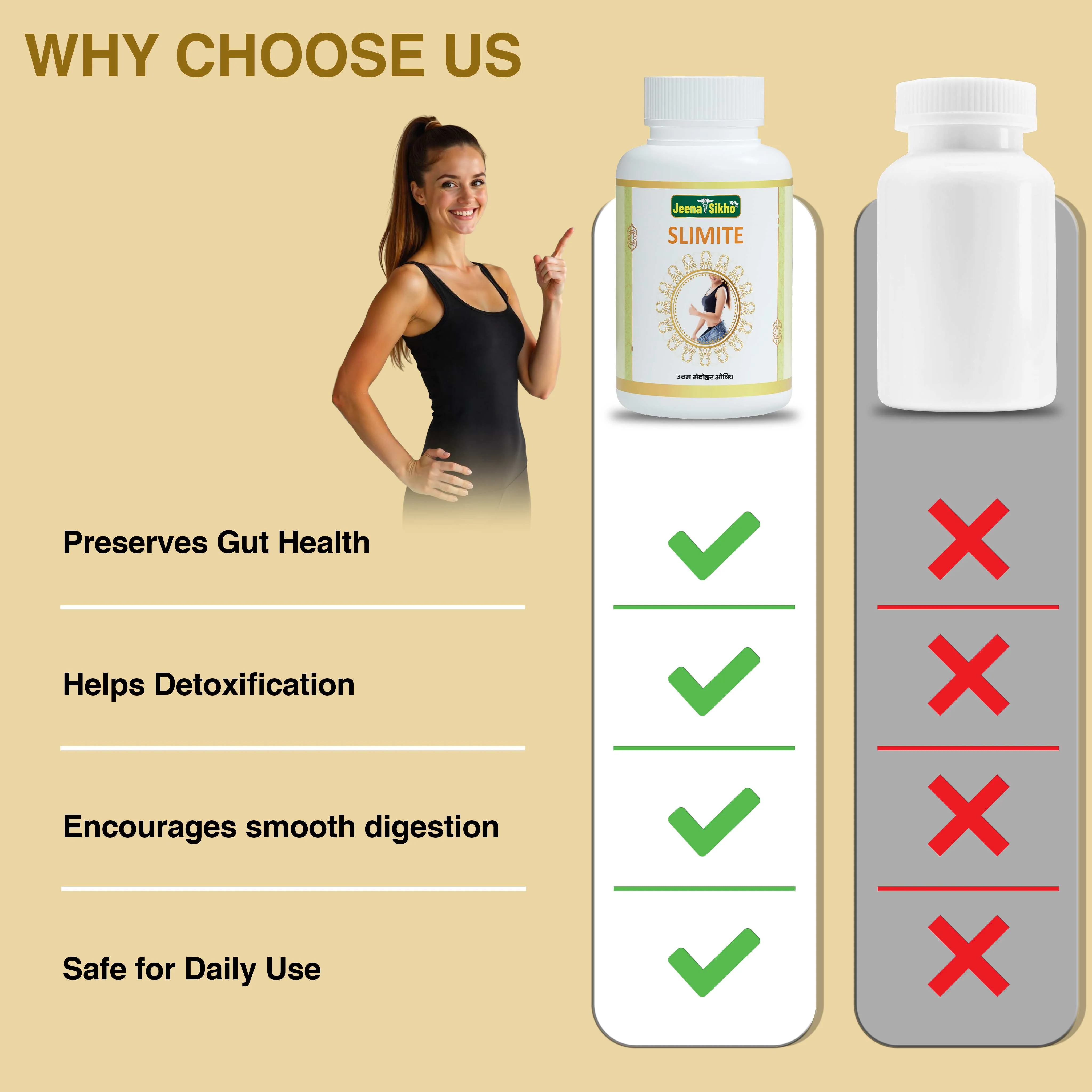 Slimite Capsules | Ayurvedic Weight Management & Metabolism Support for Digestive Balance and Daily Energy - Image 5