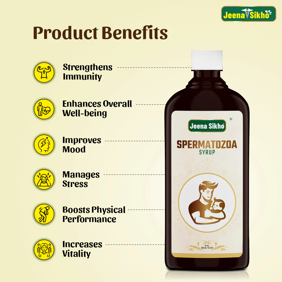Spermatozoa Syrup | Ayurvedic Stamina & Vitality Tonic for Men - Image 3