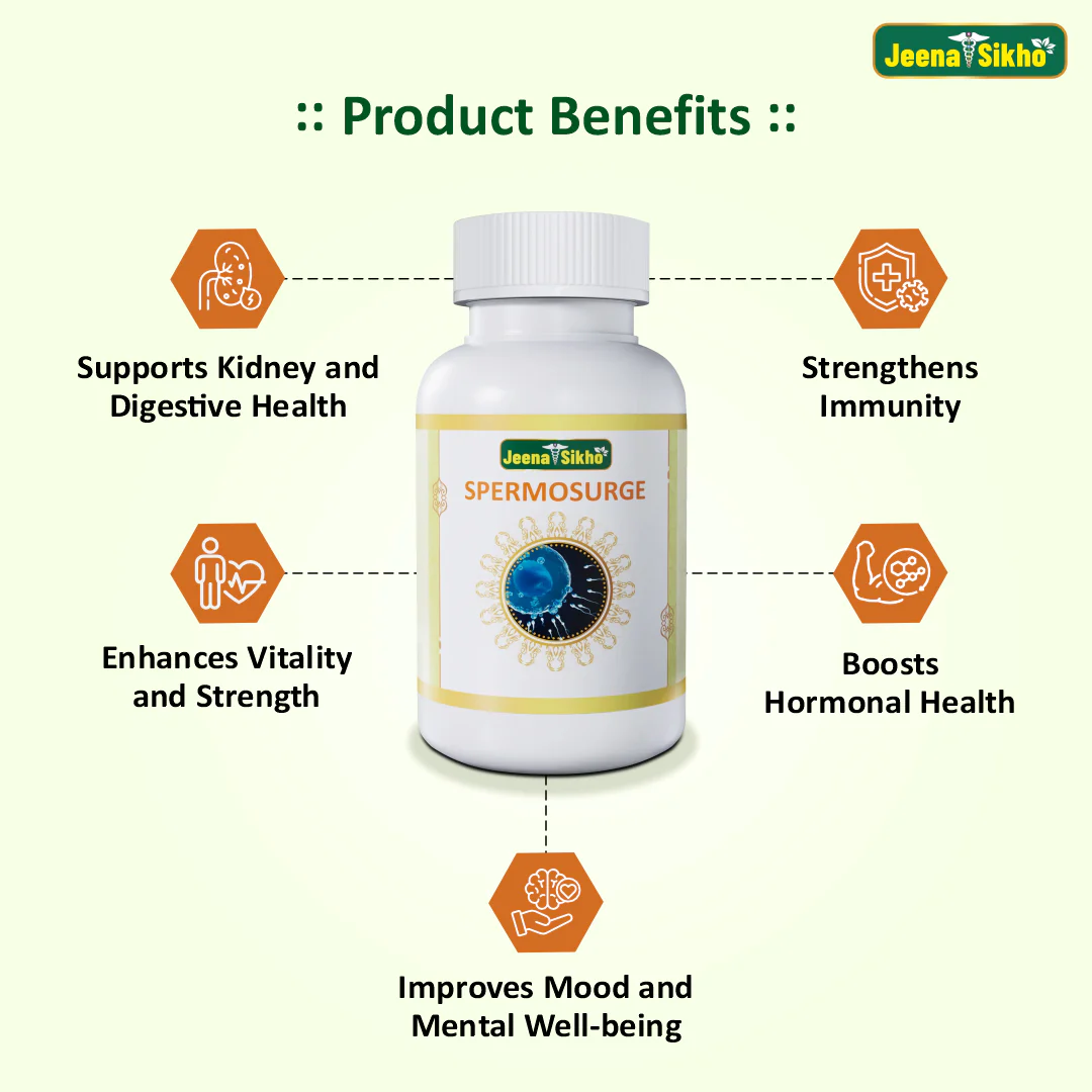 Spermosurge Capsules | Ayurvedic Men’s Vitality, Stamina & Hormonal Support - Image 3