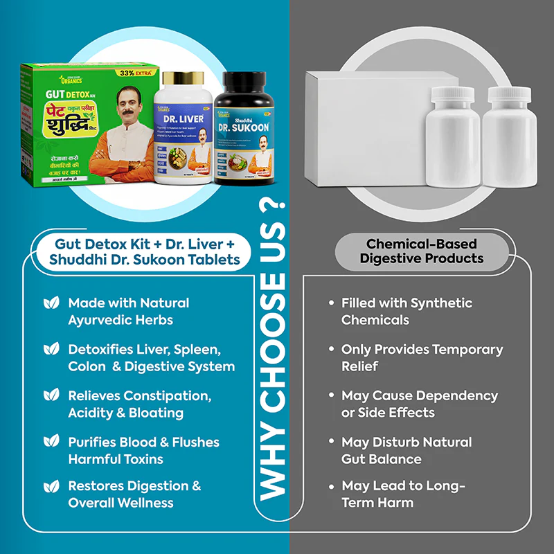 Stress Support Combo - Image 5