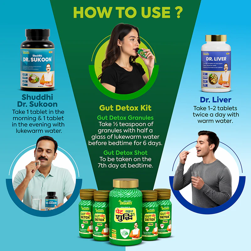 Stress Support Combo - Image 6