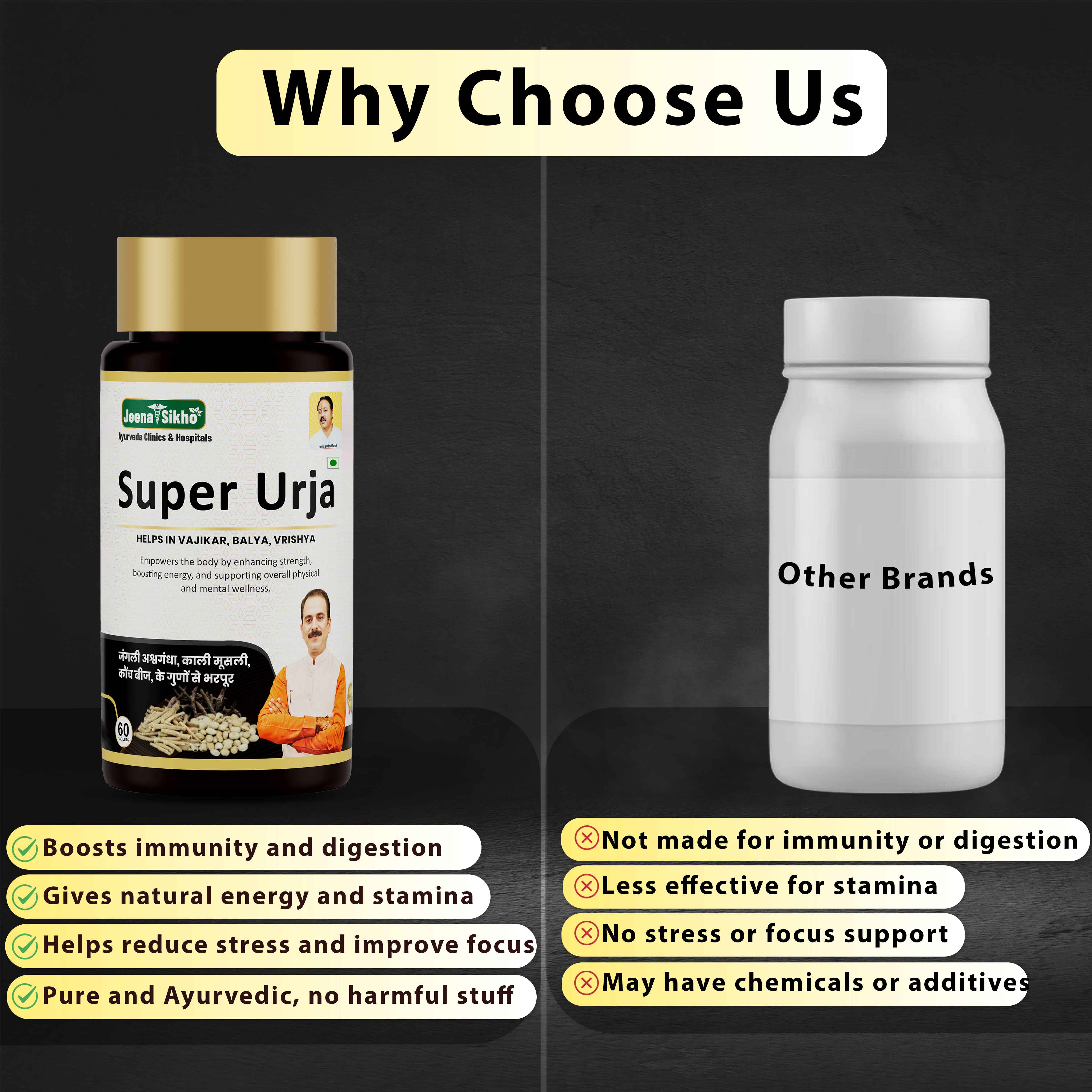 Super Urja Tablets | Ayurvedic Energy, Stamina & Immunity Support - Image 7