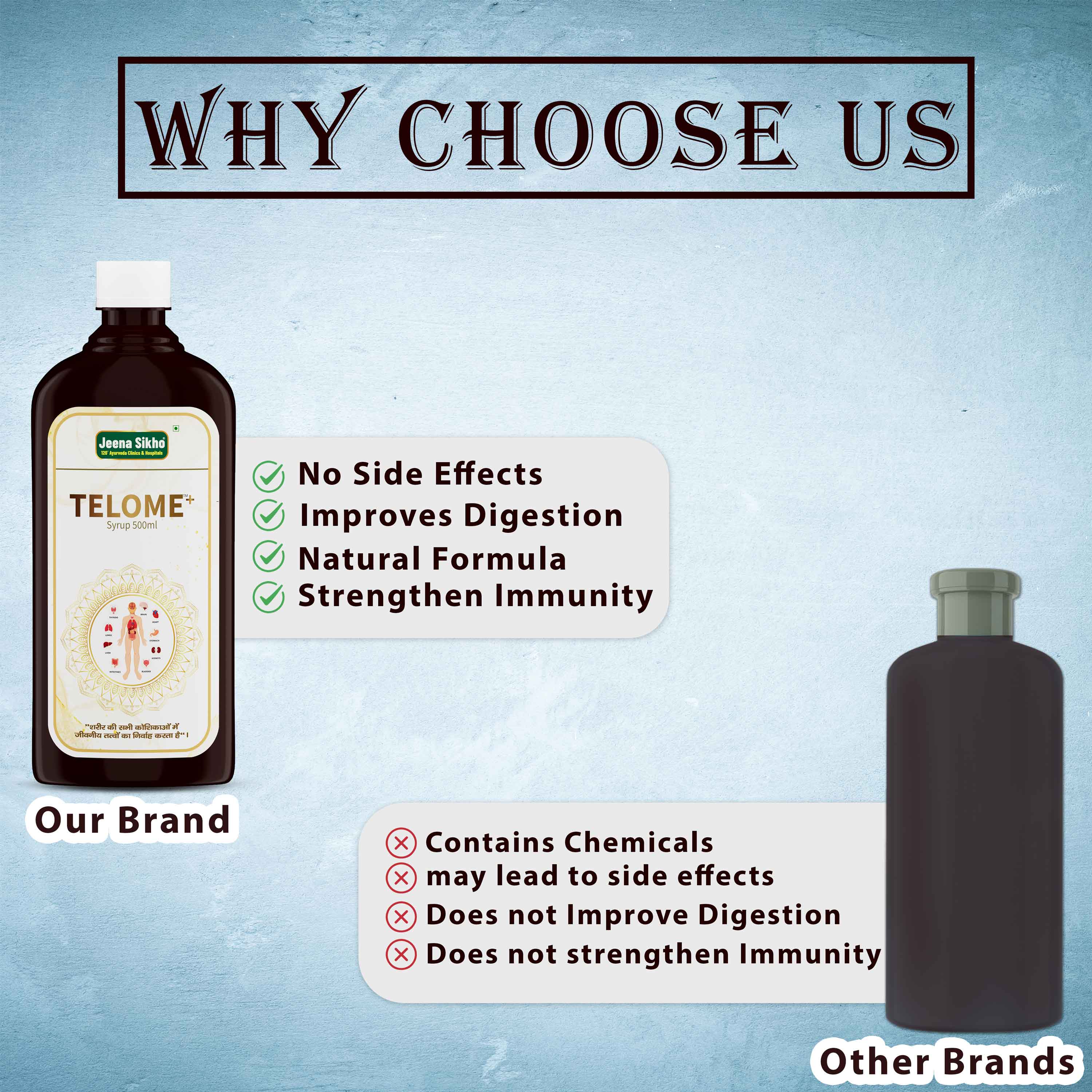 Telome+ Syrup | Ayurvedic Liver & Digestion Support | Immunity Booster - Image 5