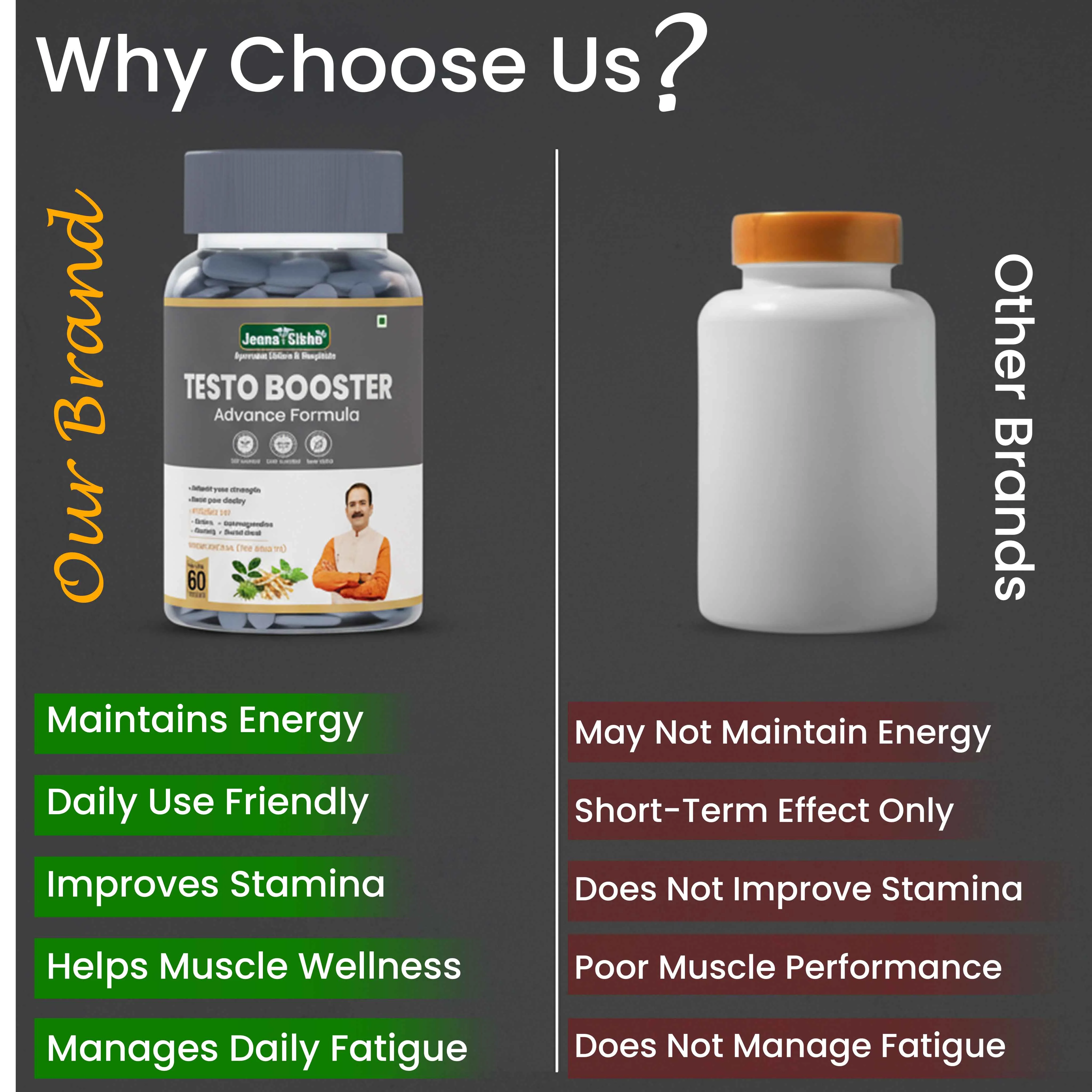 Natural Testo Booster for Men with Herbal Stamina & Vitality Support - Image 6