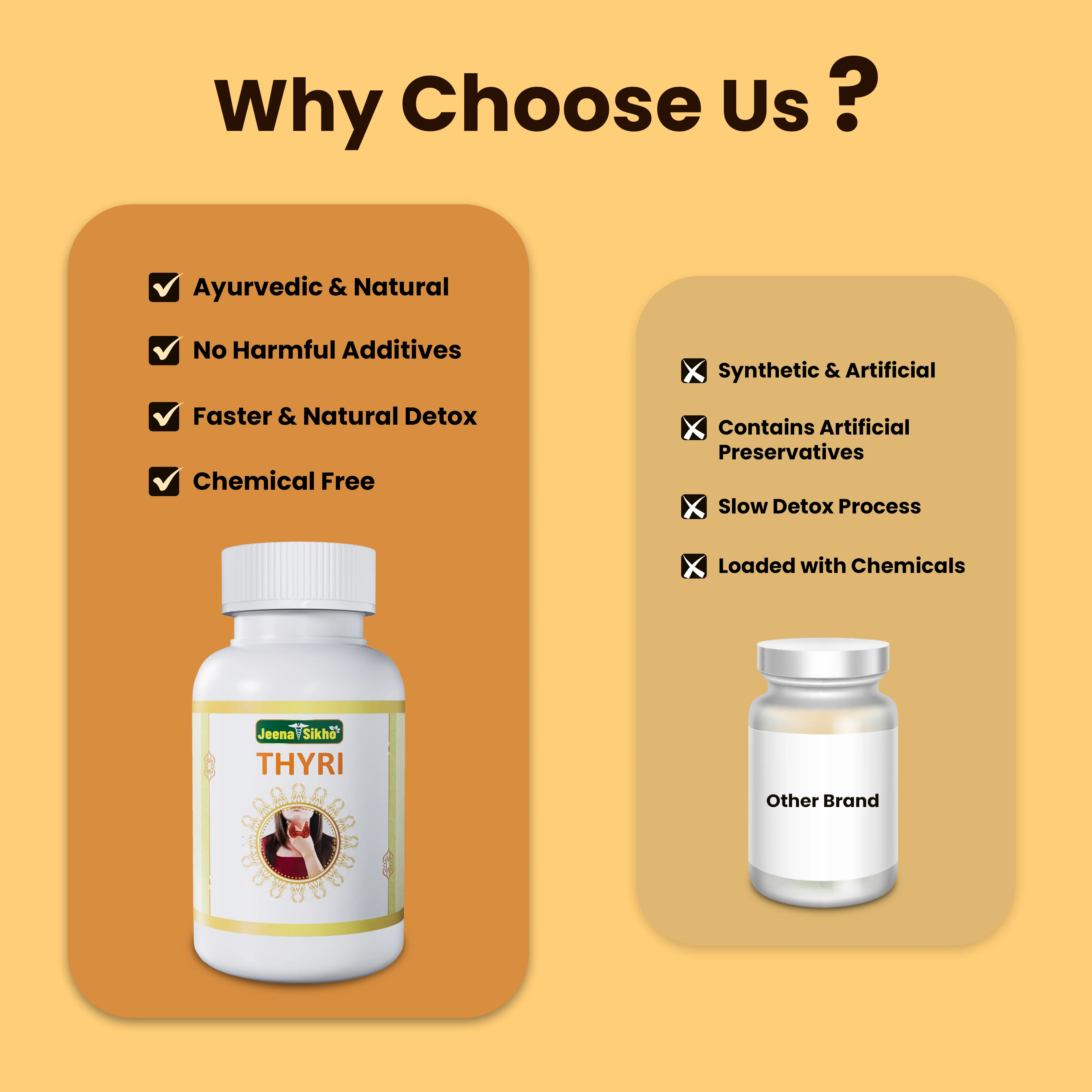 Thyri Capsules | Ayurvedic Thyroid Balance, Metabolism & Energy Support | Herbal Wellness Supplement - Image 5