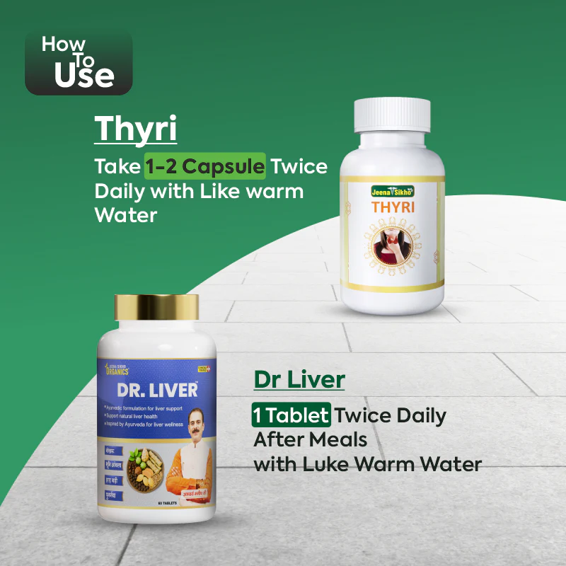 Thyroid Support Combo | Daily Wellness Kit - Image 7