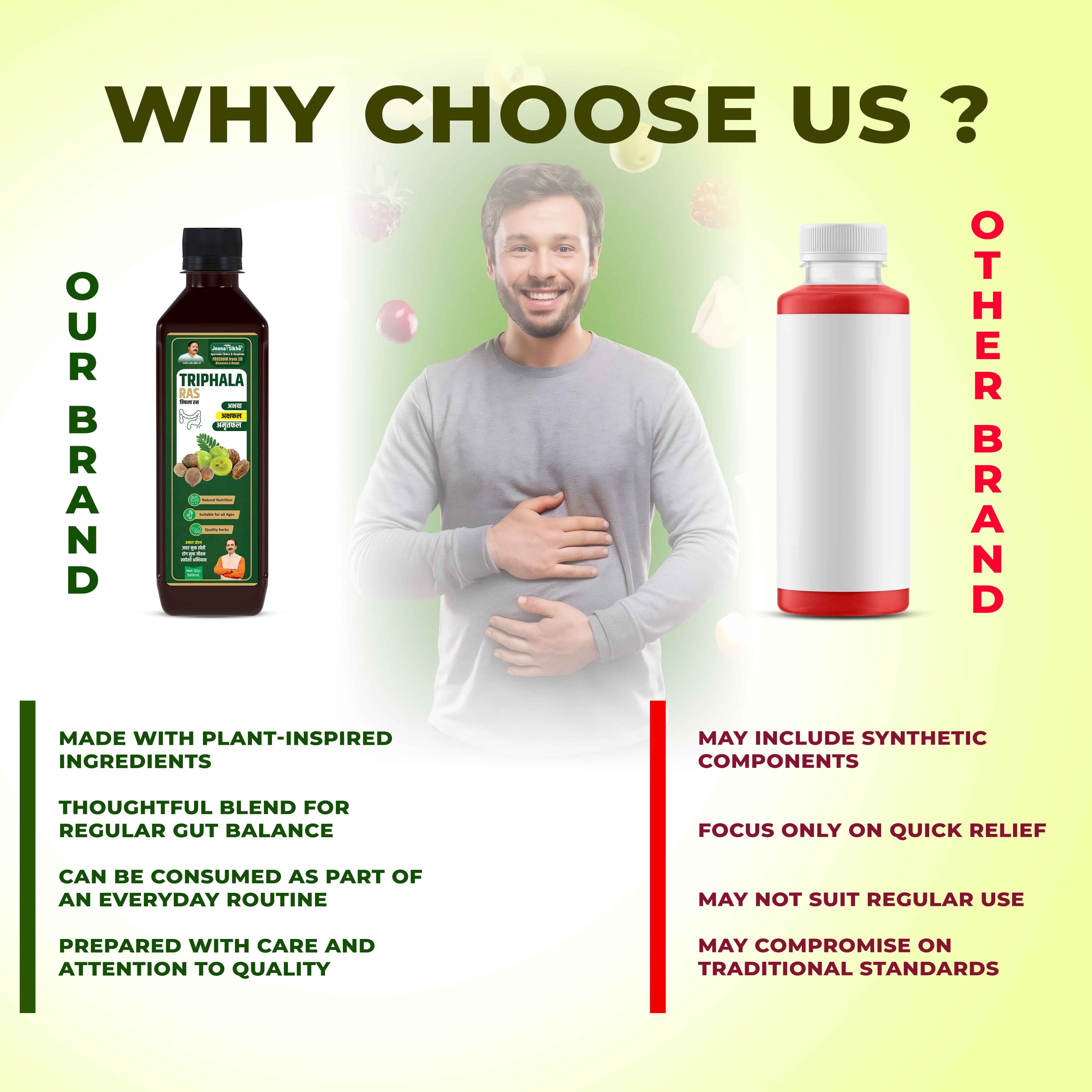 Triphala Ras Juice | Ayurvedic Digestive & Gut Support for Bowel Regularity & Detox - Image 5