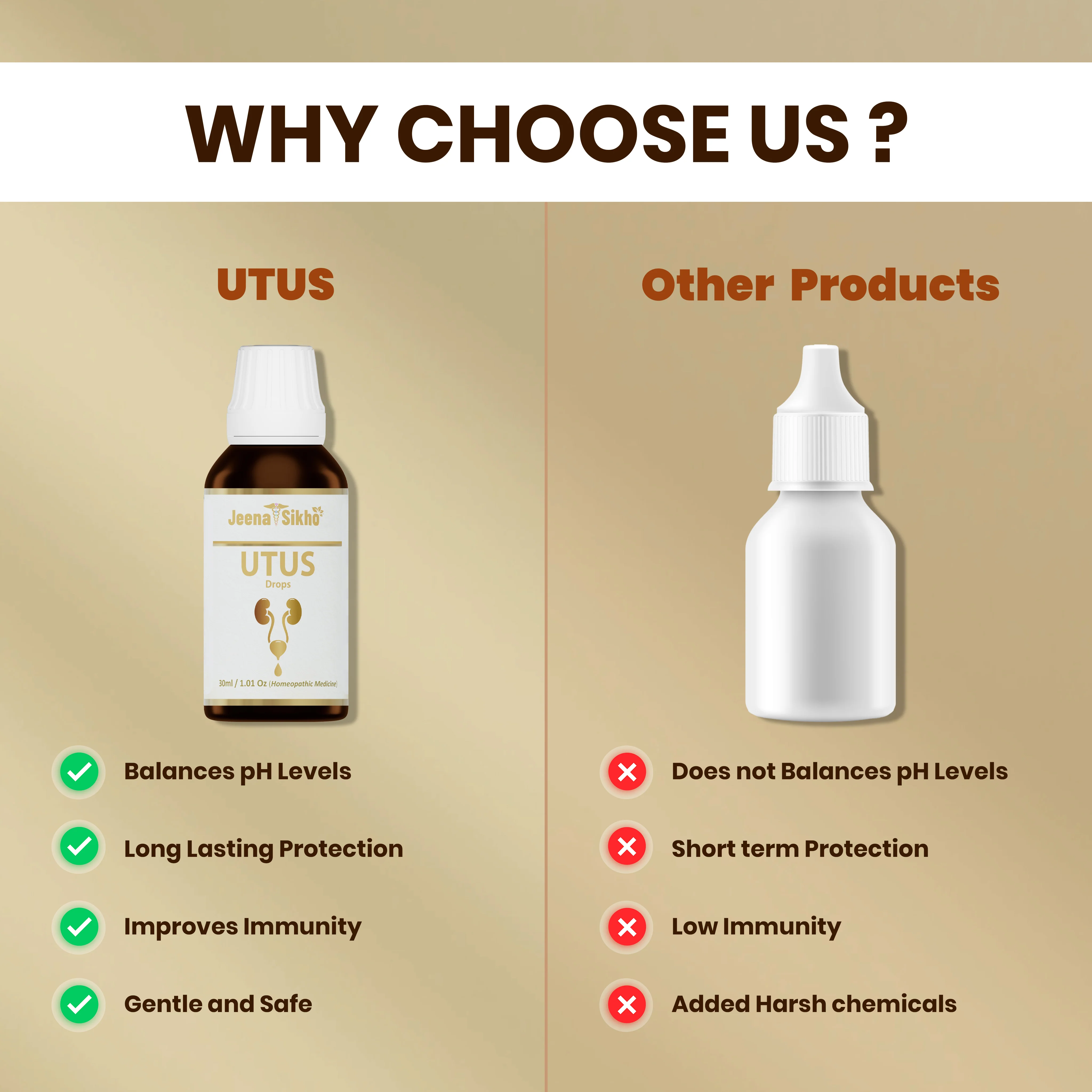 UTUS Drops | UTI Care Drops for Urinary Discomfort & Kidney Support - Image 5