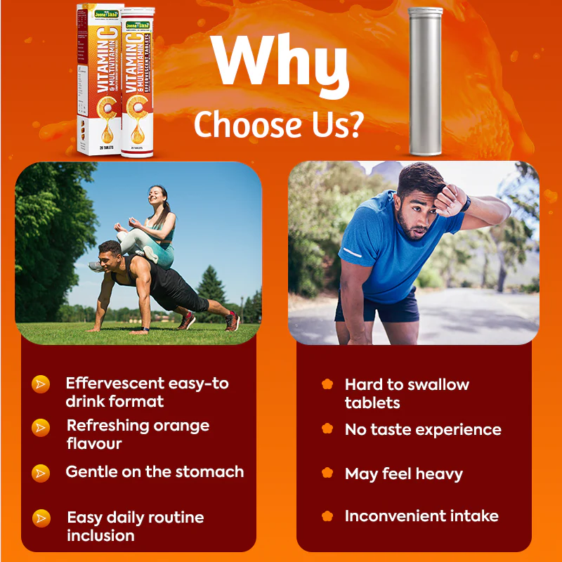 Vitamin C & Multivitamin Effervescent Tablets | Helps with Immunity, Skin Health & Daily Energy | Fizz Tablets for Easy Consumption - Image 7