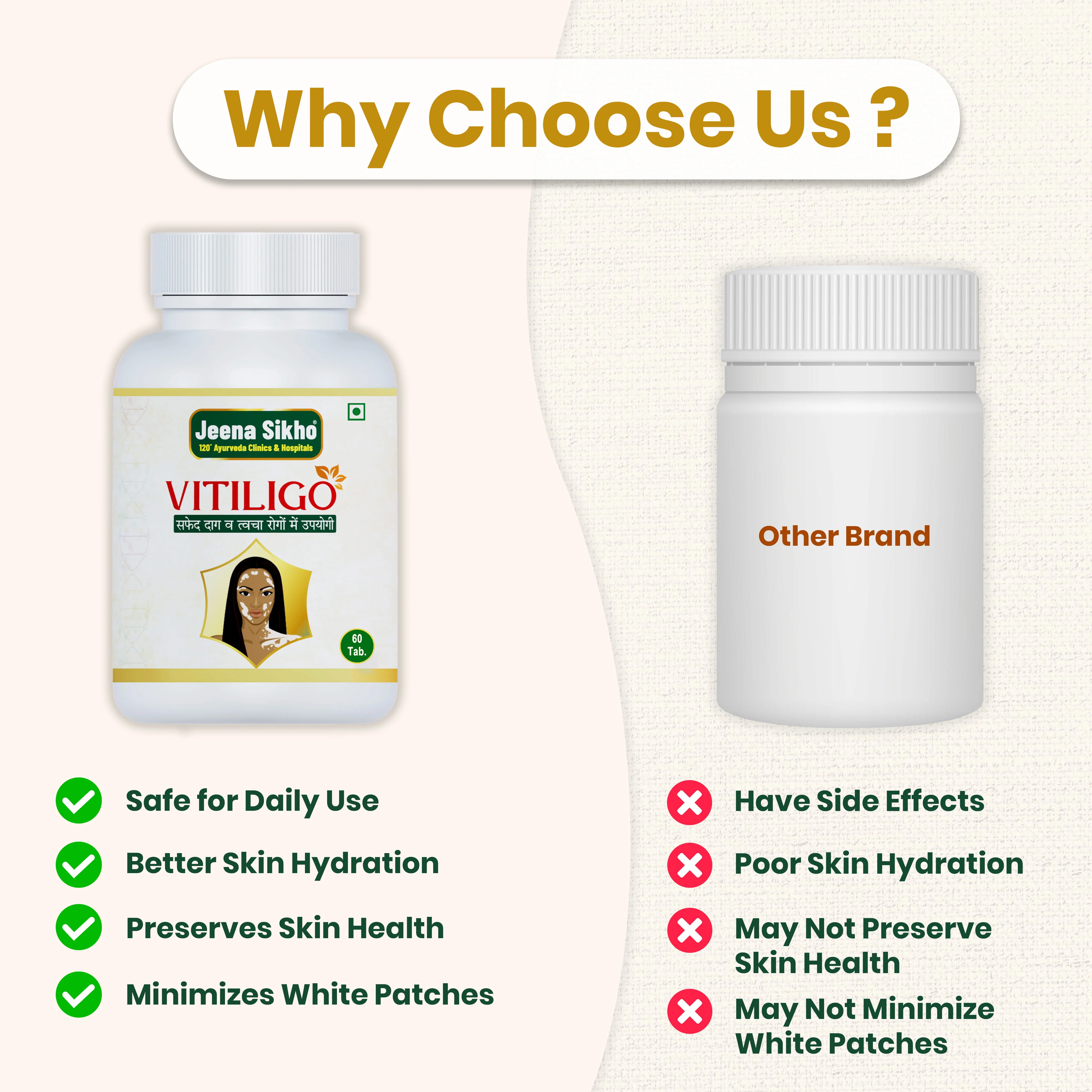 Vitiligo | 60 Tablets - Image 4